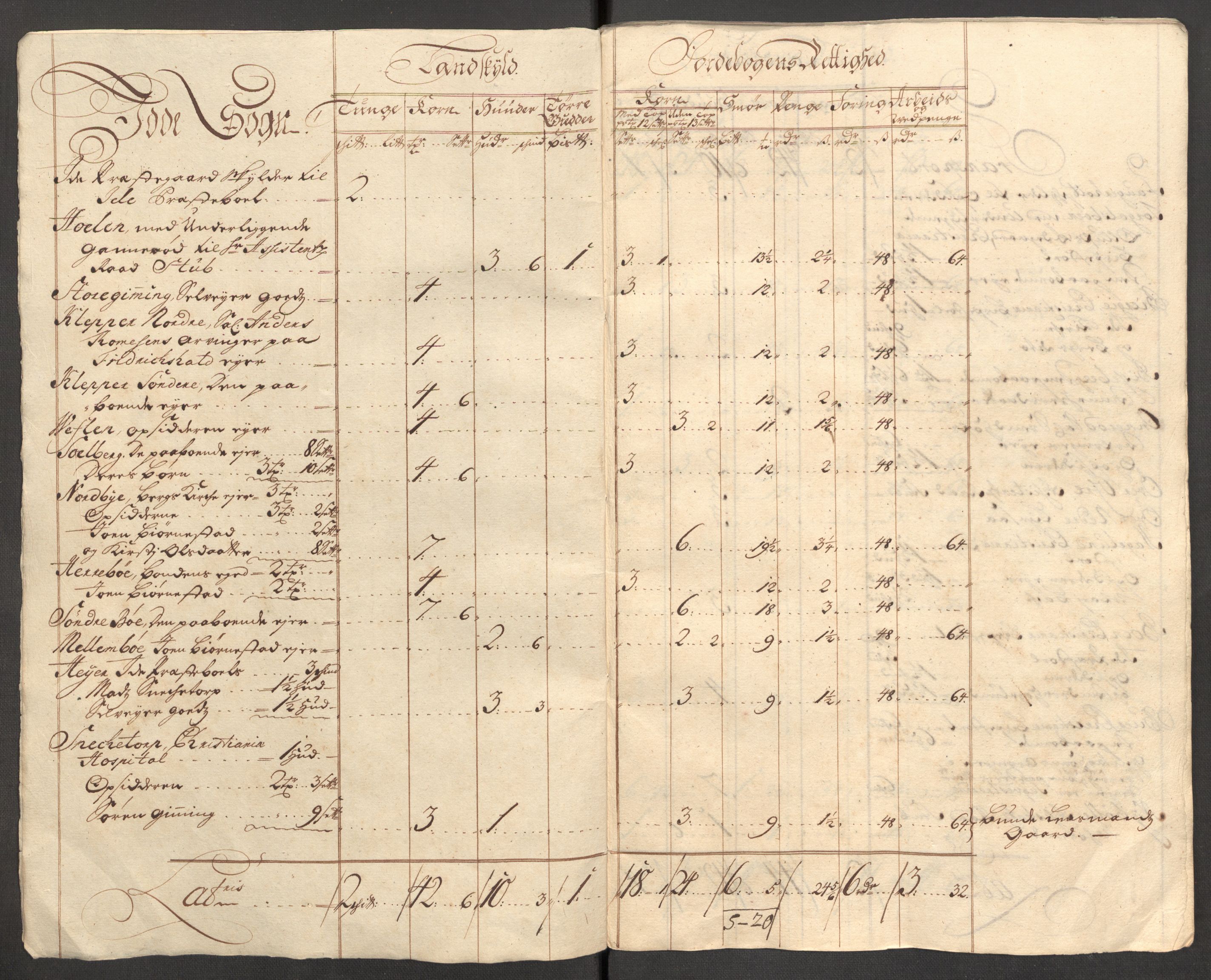 Rentekammeret inntil 1814, Reviderte regnskaper, Fogderegnskap, AV/RA-EA-4092/R01/L0021: Fogderegnskap Idd og Marker, 1712, p. 18