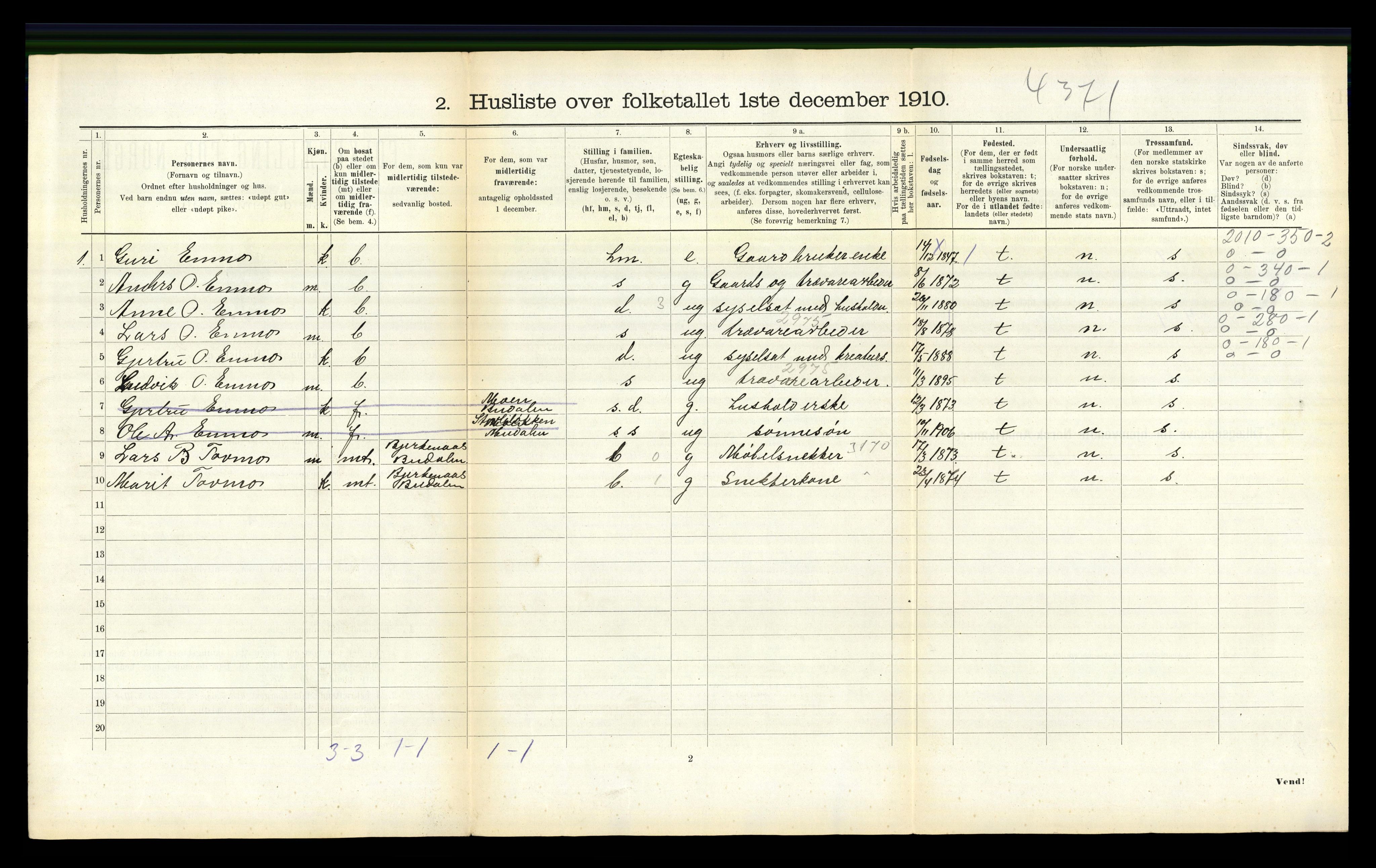 RA, 1910 census for Budal, 1910, p. 114