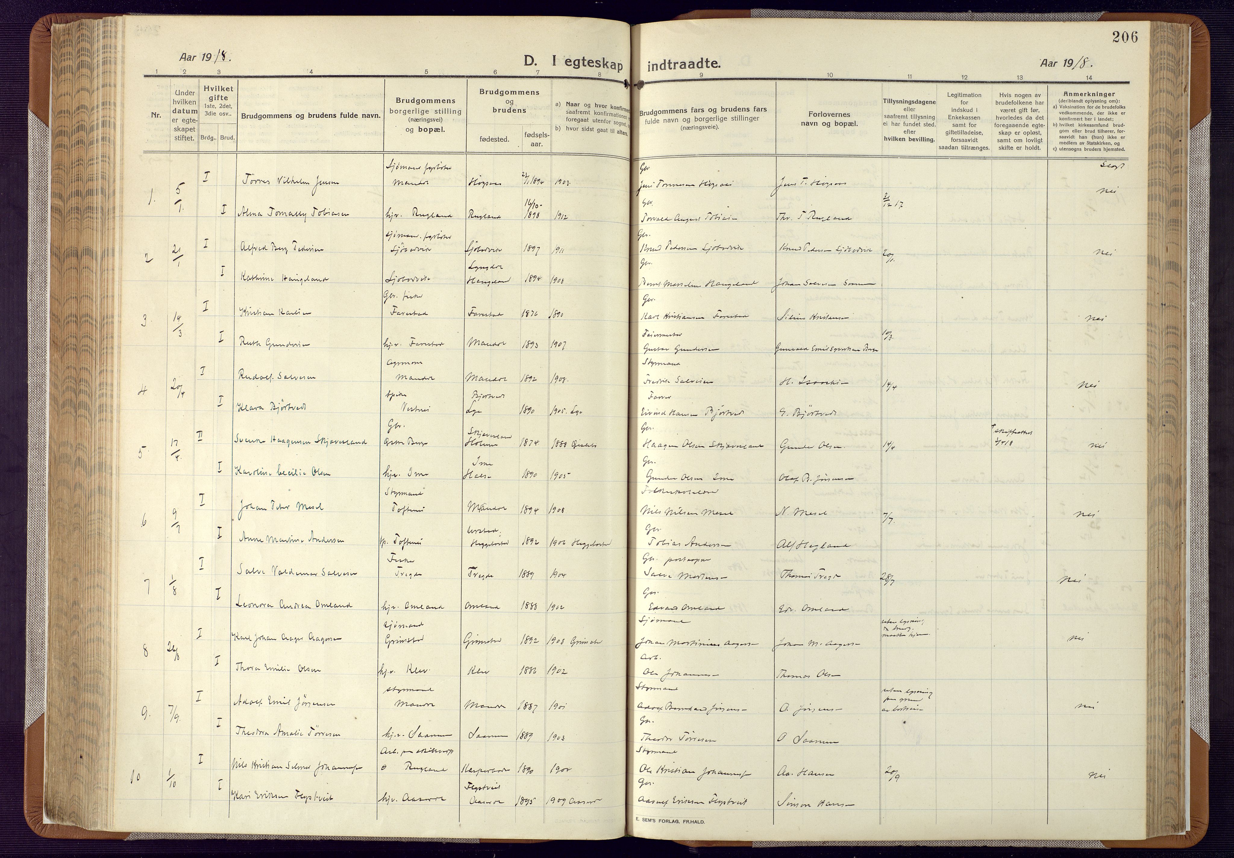Mandal sokneprestkontor, SAK/1111-0030/F/Fa/Faa/L0022: Parish register (official) no. A 22, 1913-1925, p. 206