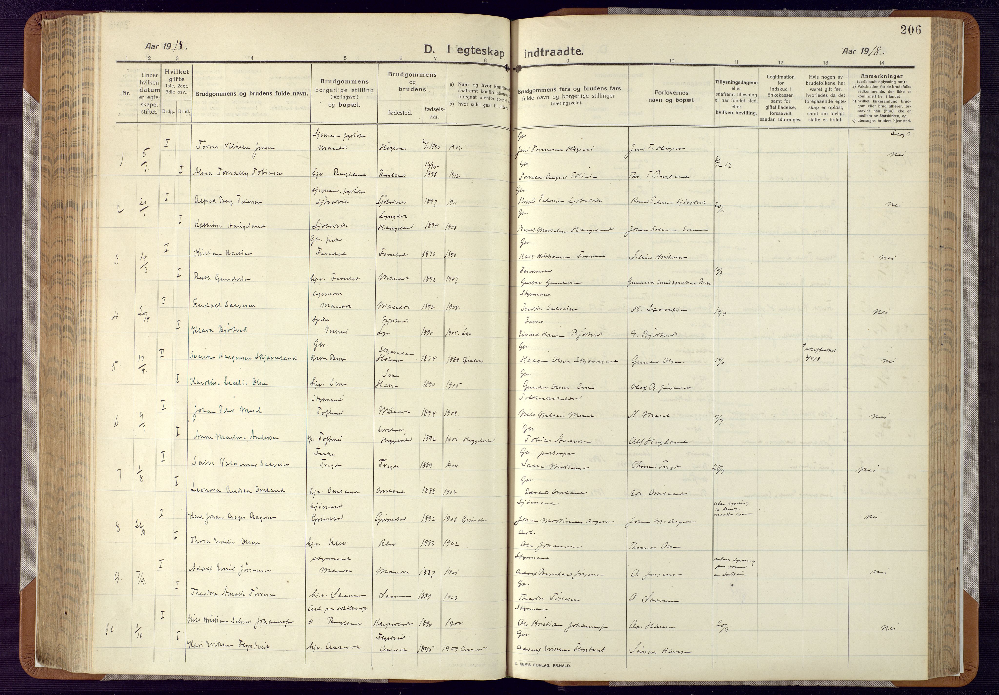 Mandal sokneprestkontor, AV/SAK-1111-0030/F/Fa/Faa/L0022: Parish register (official) no. A 22, 1913-1925, p. 206