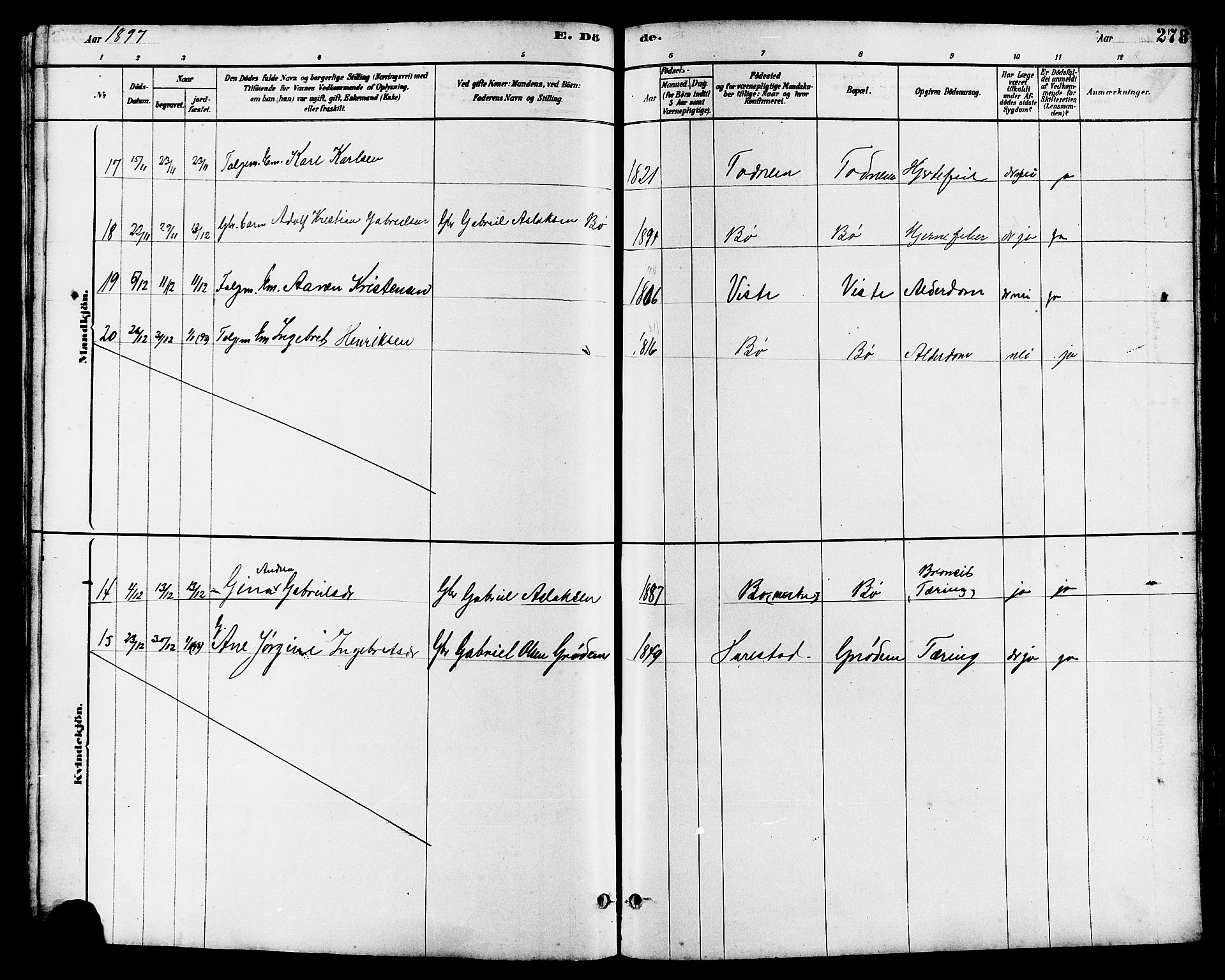 Hetland sokneprestkontor, SAST/A-101826/30/30BB/L0006: Parish register (copy) no. B 6, 1878-1921, p. 278