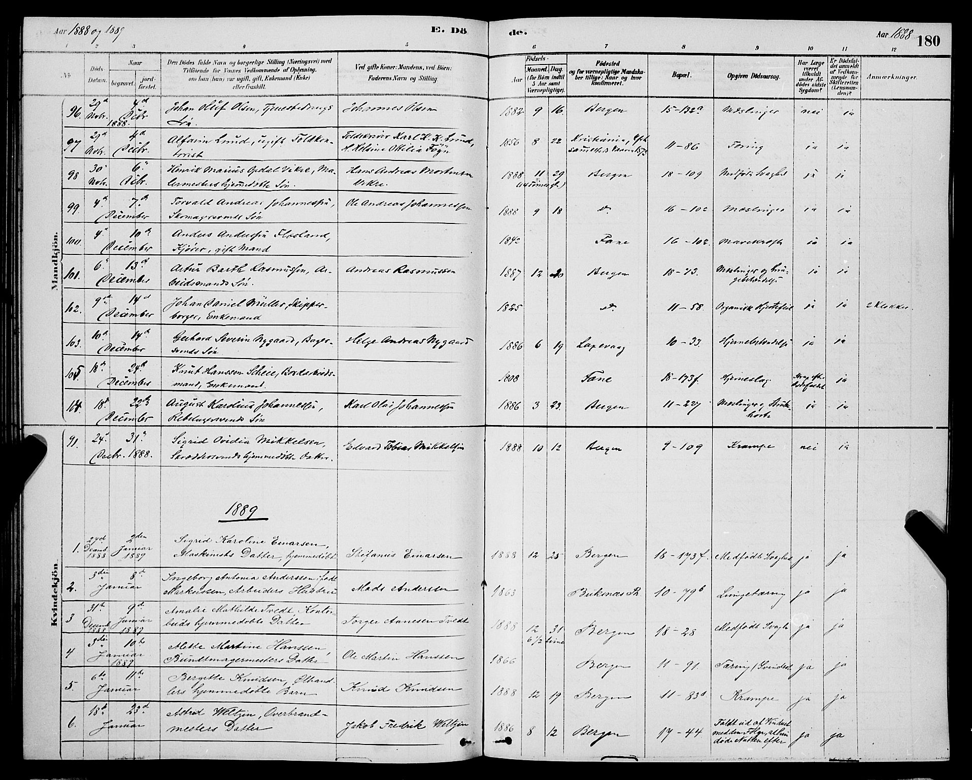Domkirken sokneprestembete, SAB/A-74801/H/Hab/L0041: Parish register (copy) no. E 5, 1878-1900, p. 180