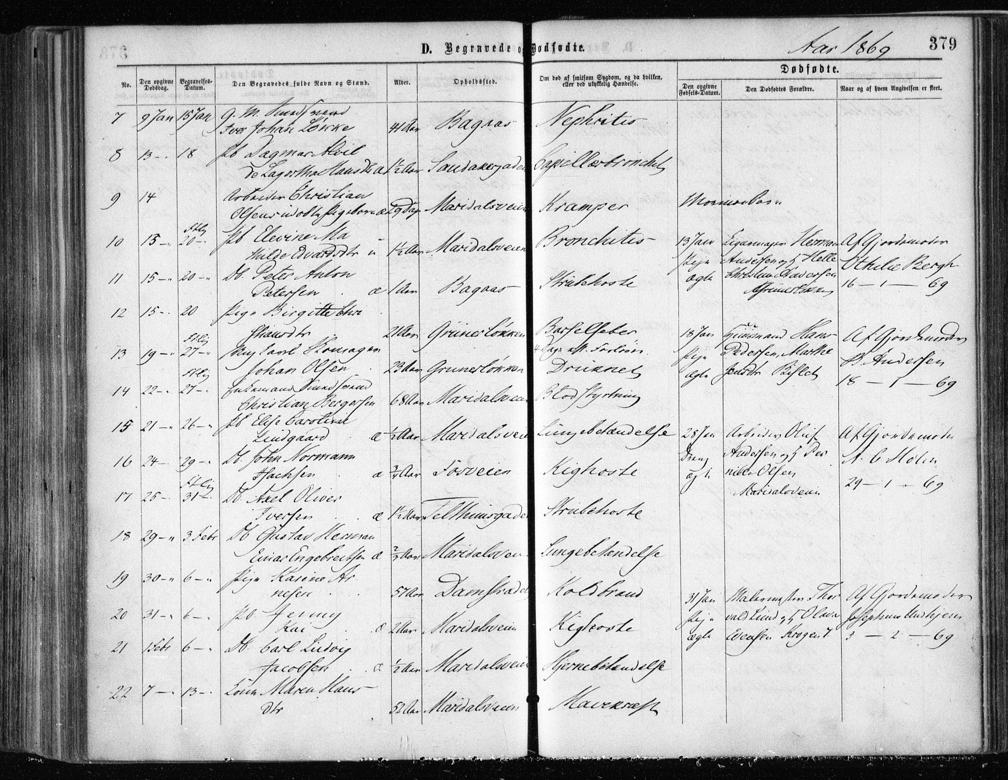 Gamle Aker prestekontor Kirkebøker, SAO/A-10617a/F/L0002: Parish register (official) no. 2, 1864-1872, p. 379