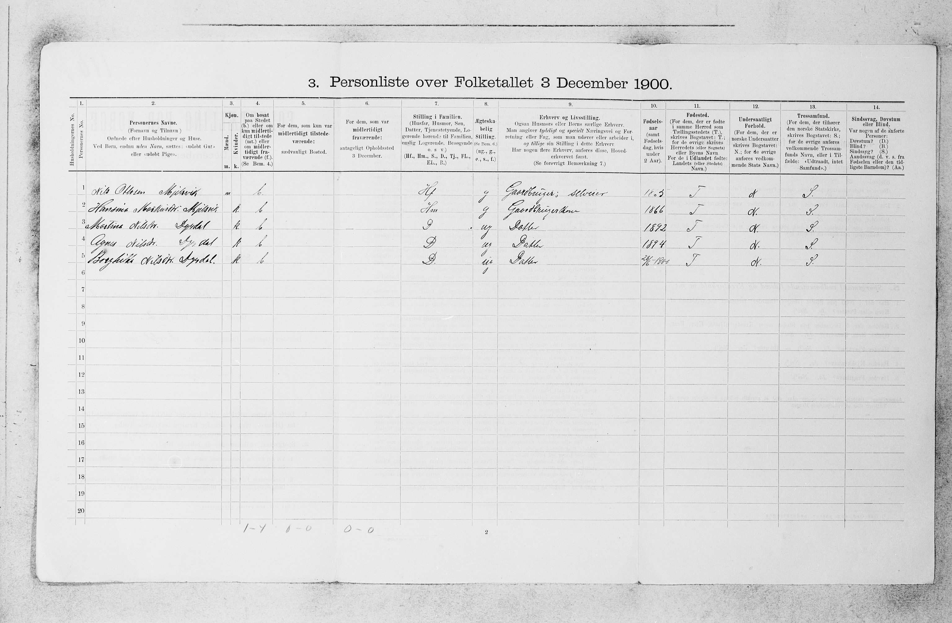 SAB, 1900 census for Kyrkjebø, 1900, p. 19