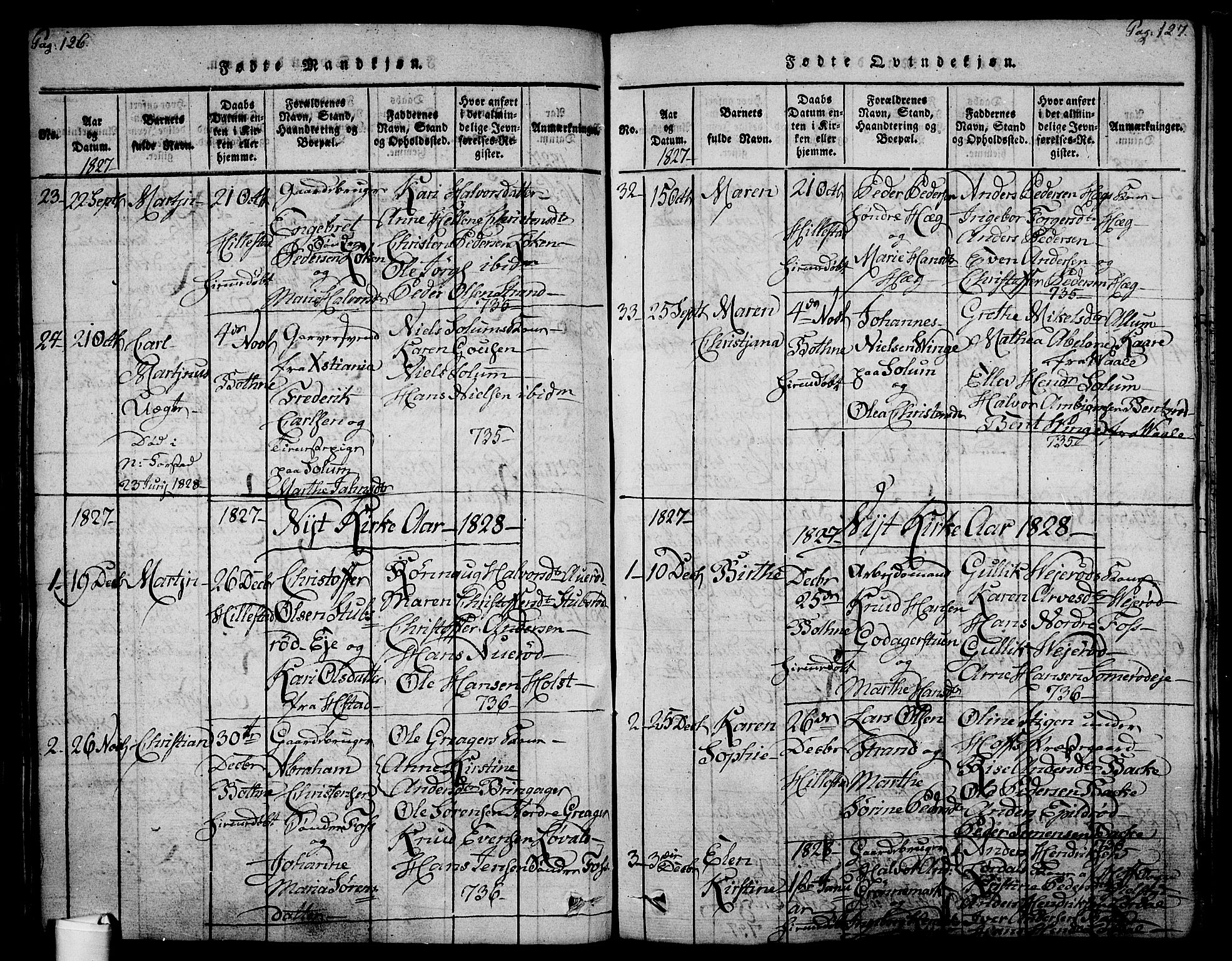 Botne kirkebøker, AV/SAKO-A-340/F/Fa/L0005: Parish register (official) no. I 5, 1814-1836, p. 126-127