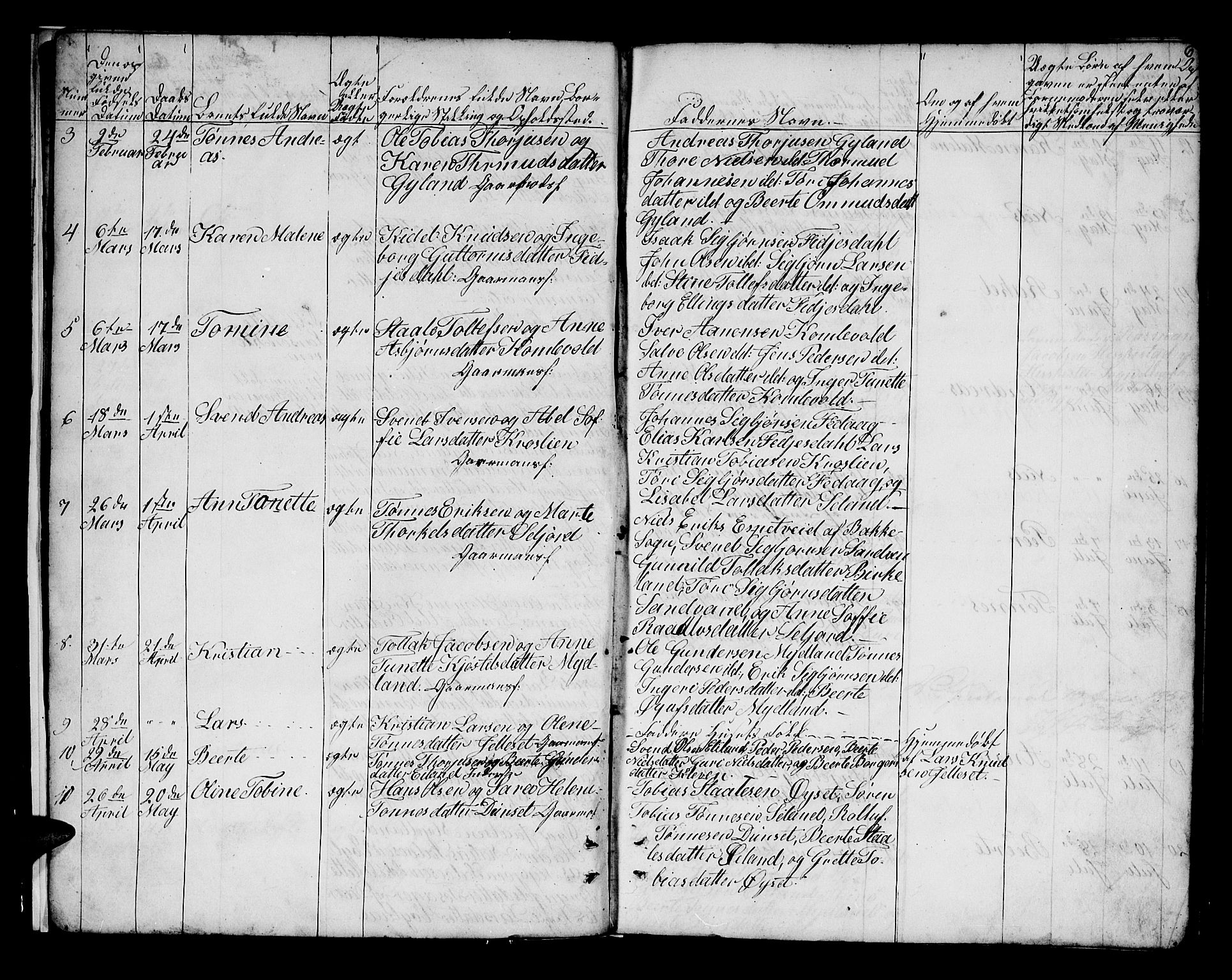 Bakke sokneprestkontor, AV/SAK-1111-0002/F/Fb/Fbb/L0002: Parish register (copy) no. B 2, 1849-1878, p. 6