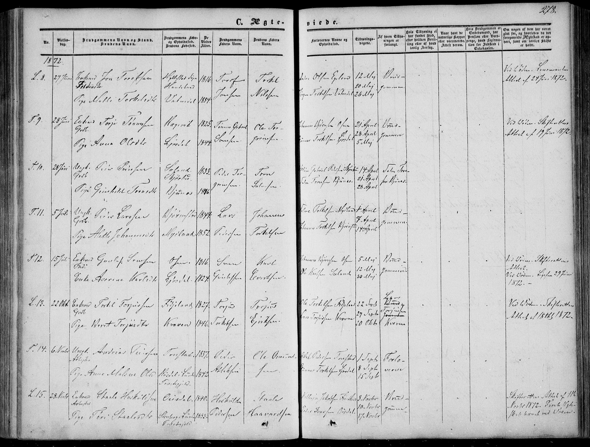 Sirdal sokneprestkontor, SAK/1111-0036/F/Fa/Fab/L0002: Parish register (official) no. A 2, 1855-1874, p. 278