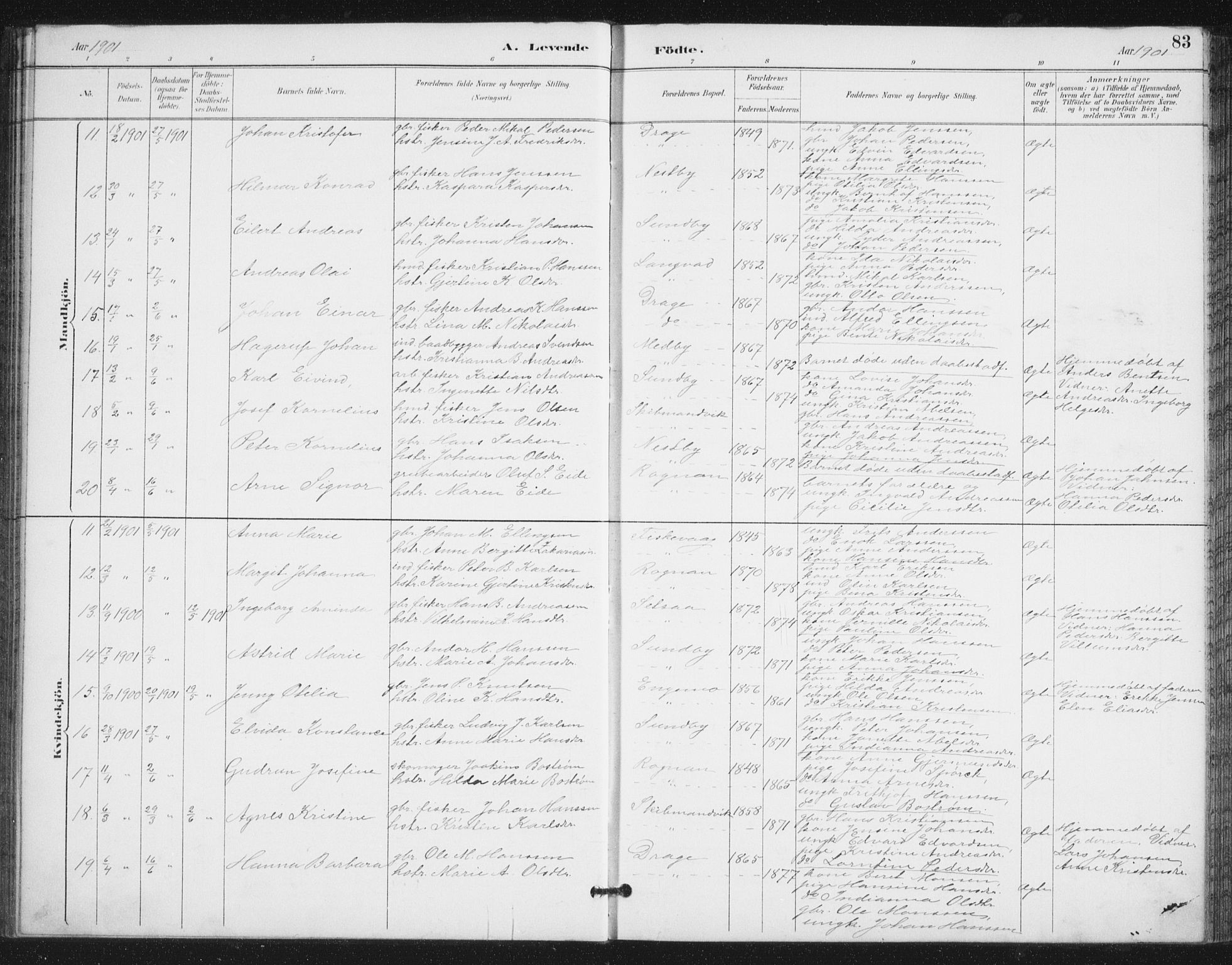 Ministerialprotokoller, klokkerbøker og fødselsregistre - Nordland, AV/SAT-A-1459/847/L0682: Parish register (copy) no. 847C10, 1889-1907, p. 83