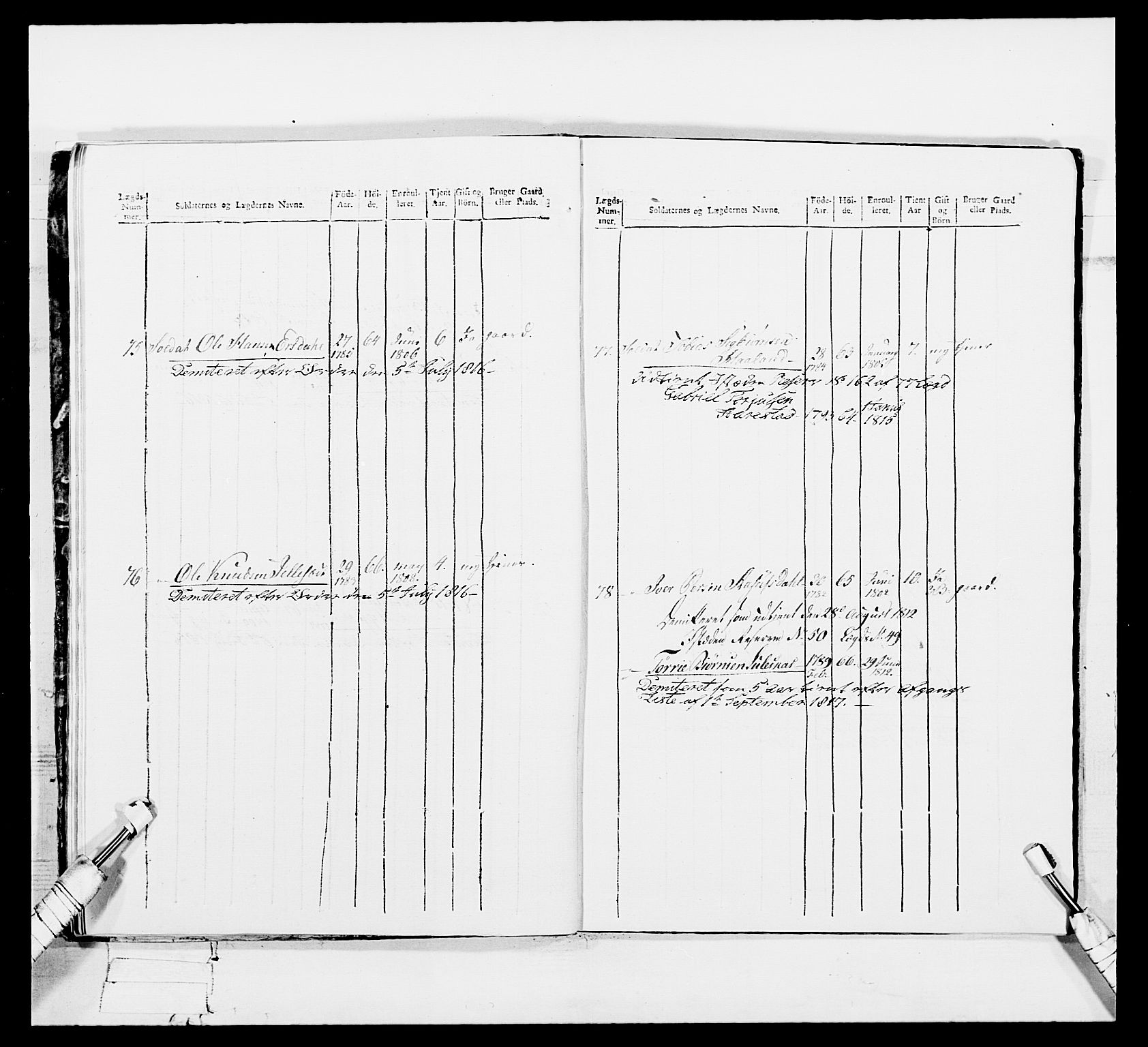 Generalitets- og kommissariatskollegiet, Det kongelige norske kommissariatskollegium, AV/RA-EA-5420/E/Eh/L0113: Vesterlenske nasjonale infanteriregiment, 1812, p. 283