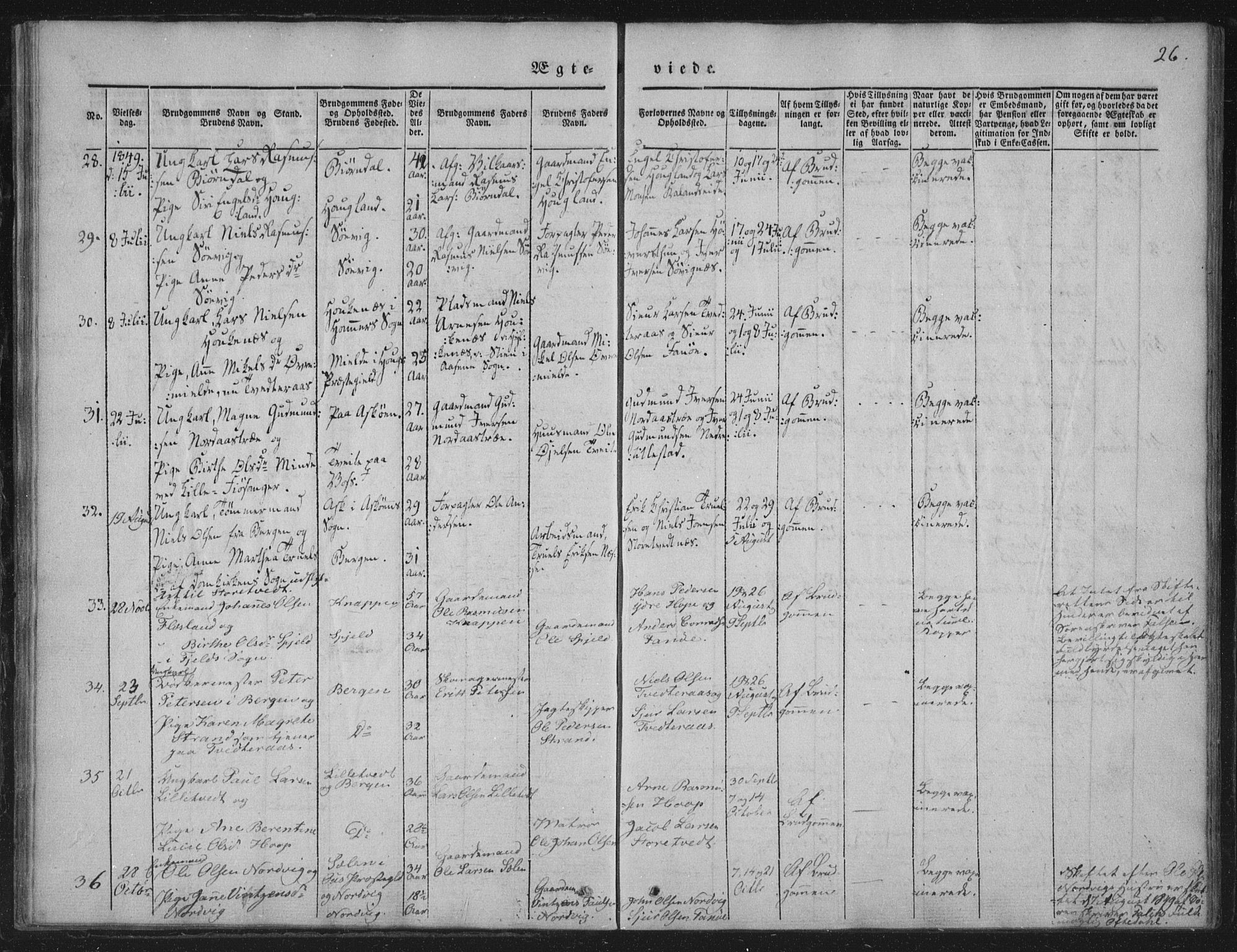 Fana Sokneprestembete, AV/SAB-A-75101/H/Haa/Haaa/L0010: Parish register (official) no. A 10, 1841-1851, p. 26