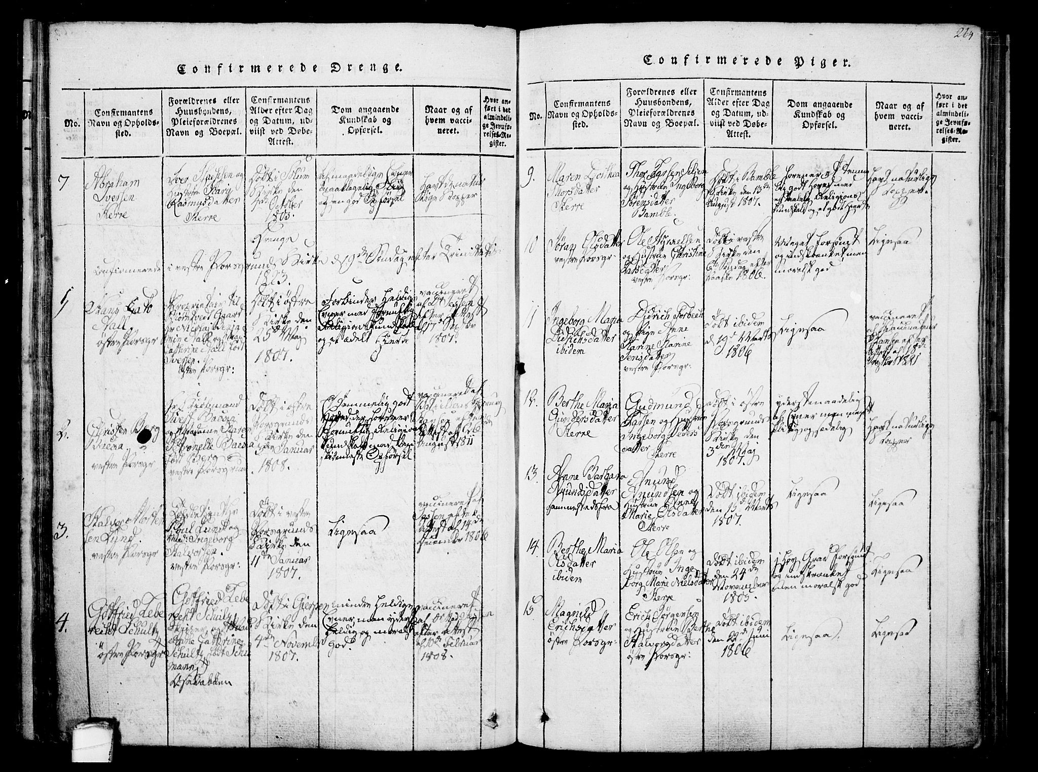 Porsgrunn kirkebøker , AV/SAKO-A-104/F/Fa/L0004: Parish register (official) no. 4, 1814-1828, p. 264