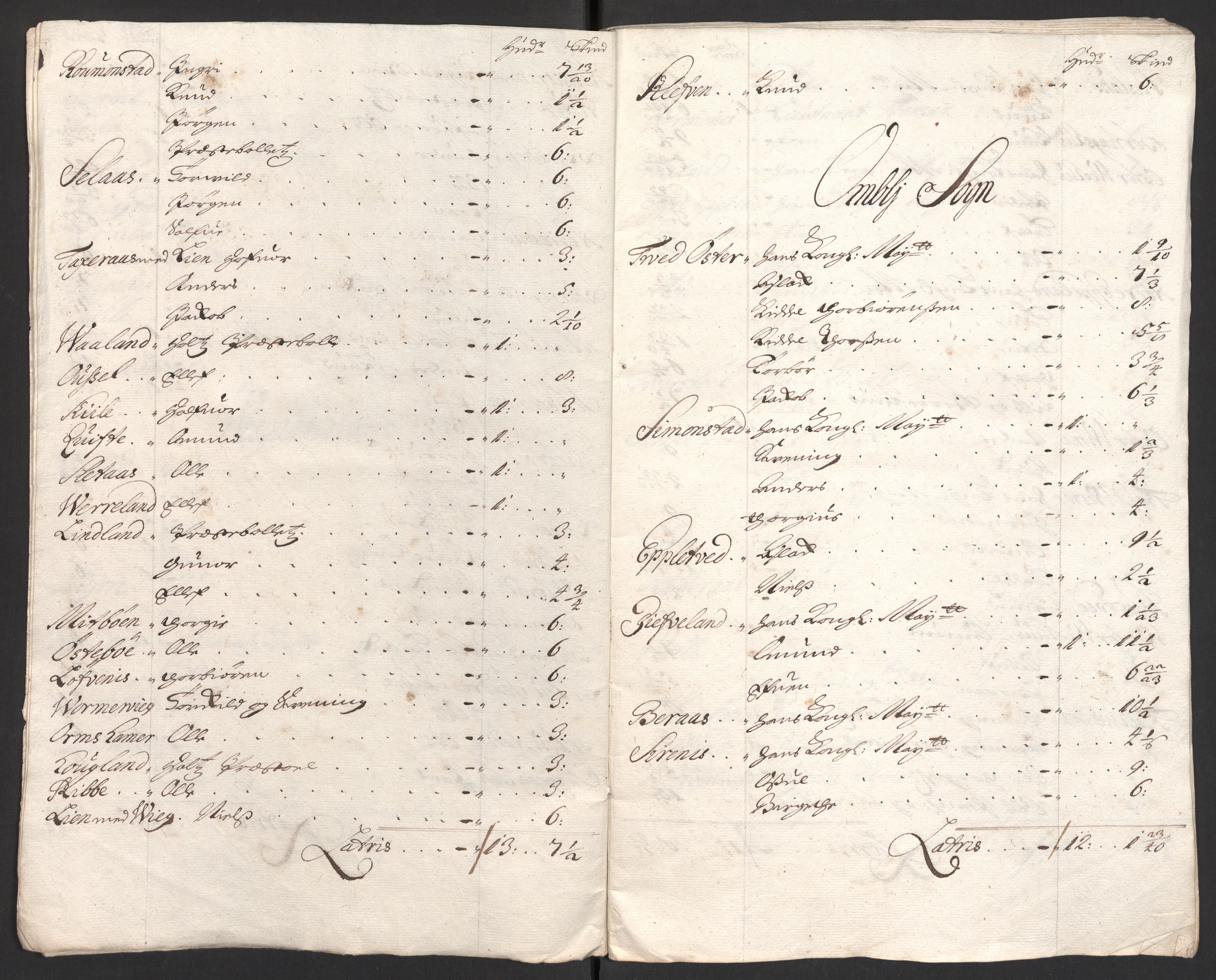 Rentekammeret inntil 1814, Reviderte regnskaper, Fogderegnskap, RA/EA-4092/R40/L2447: Fogderegnskap Råbyggelag, 1703-1705, p. 86