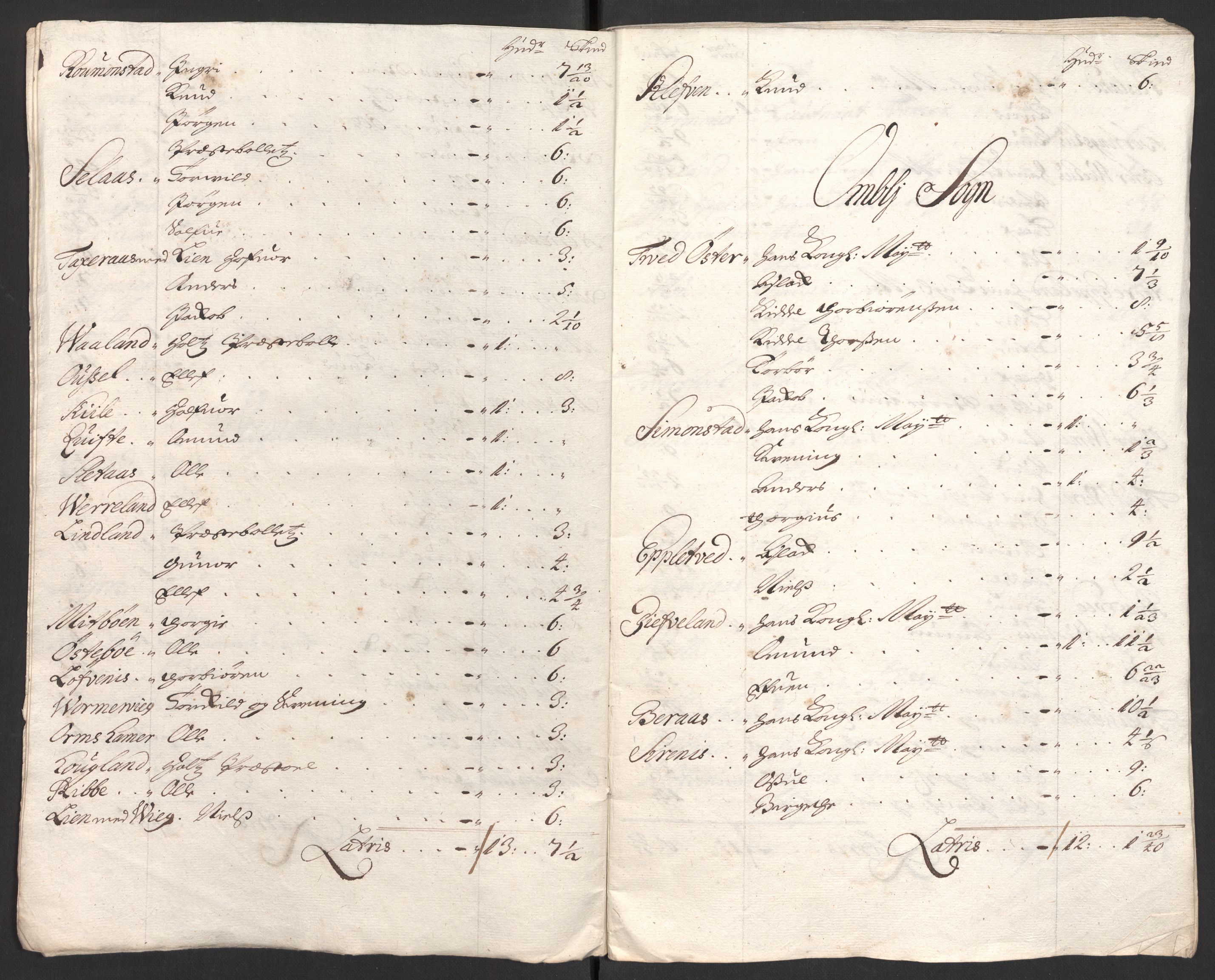 Rentekammeret inntil 1814, Reviderte regnskaper, Fogderegnskap, AV/RA-EA-4092/R40/L2447: Fogderegnskap Råbyggelag, 1703-1705, p. 86