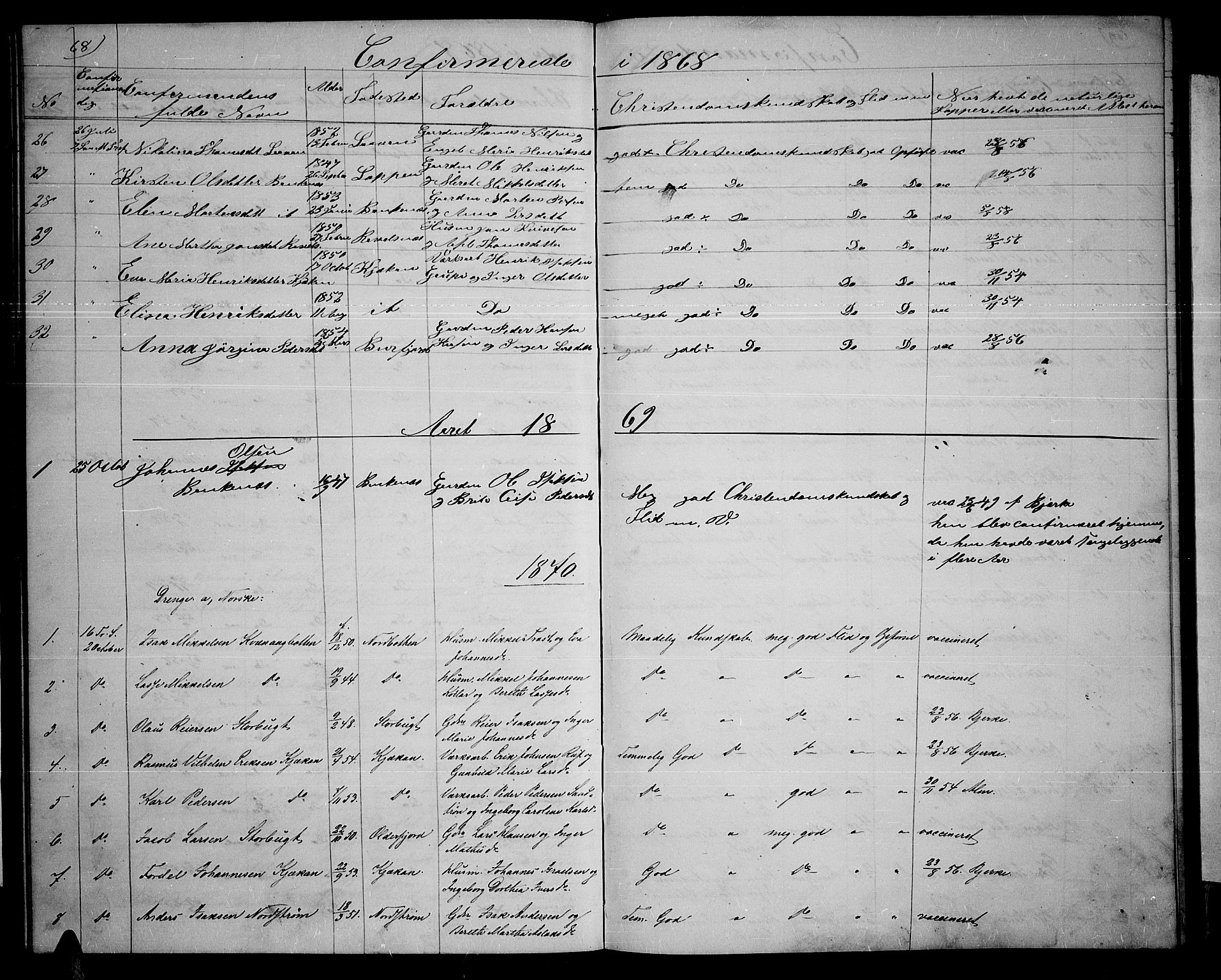 Skjervøy sokneprestkontor, SATØ/S-1300/H/Ha/Hab/L0013klokker: Parish register (copy) no. 13, 1862-1870, p. 68