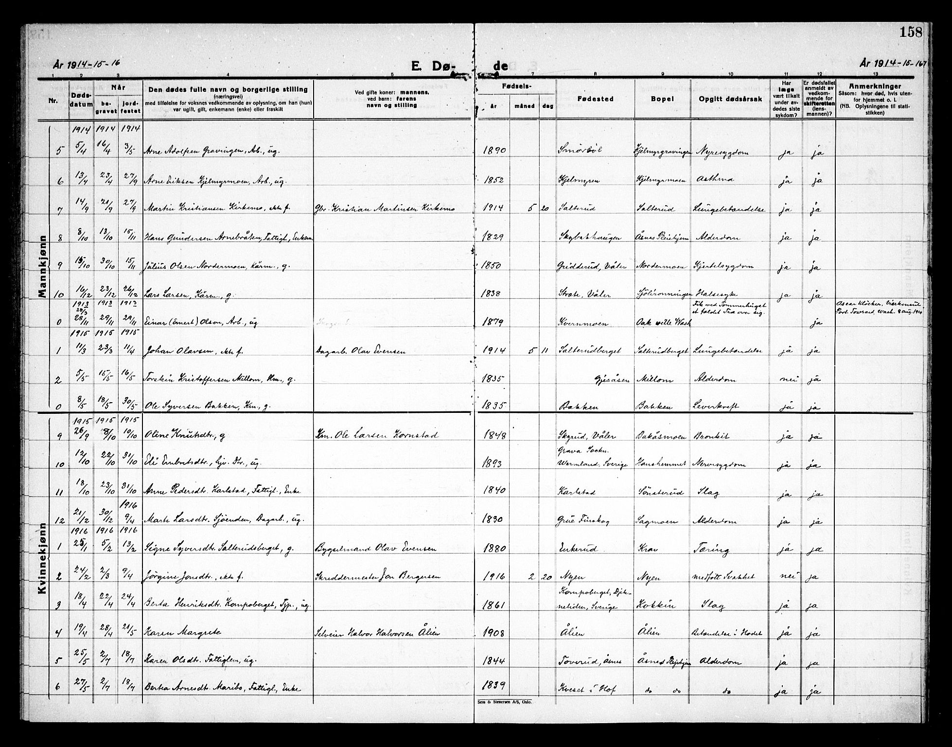 Åsnes prestekontor, SAH/PREST-042/H/Ha/Haa/L0000D: Parish register (official) no. 0B, 1890-1929, p. 158