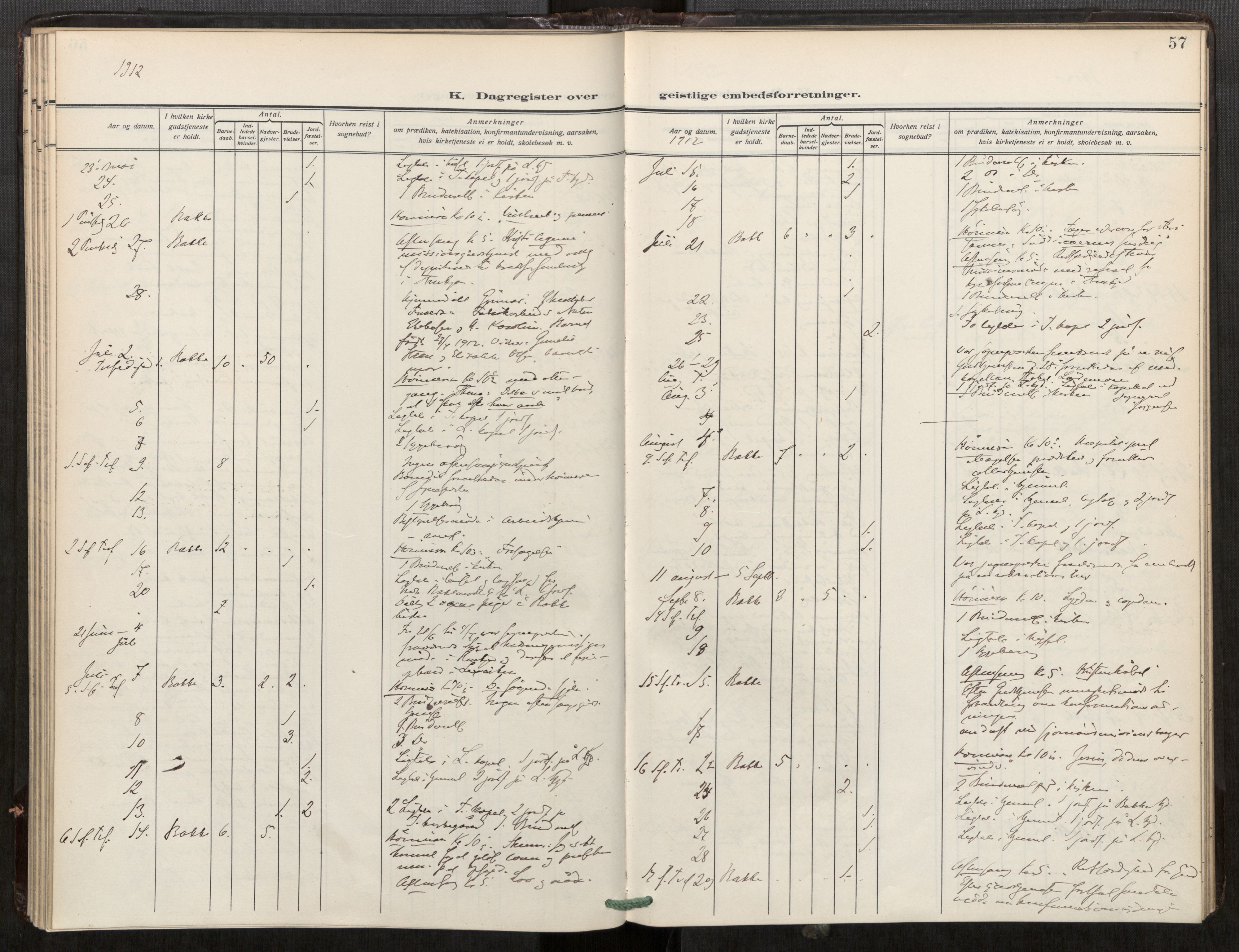 Bakklandet sokneprestkontor, SAT/A-1127: Parish register (official) no. 604A32, 1912-1919, p. 57