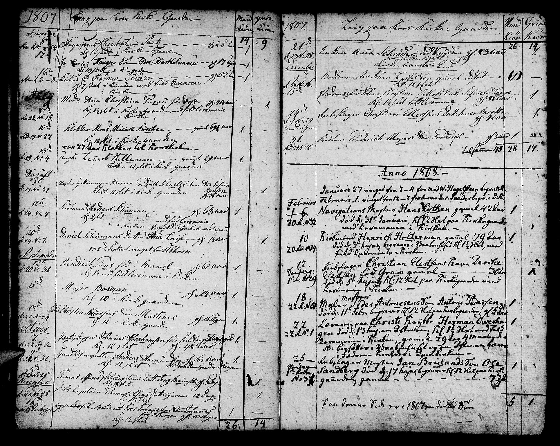 Korskirken sokneprestembete, SAB/A-76101/H/Haa/L0012: Parish register (official) no. A 12, 1786-1832, p. 147