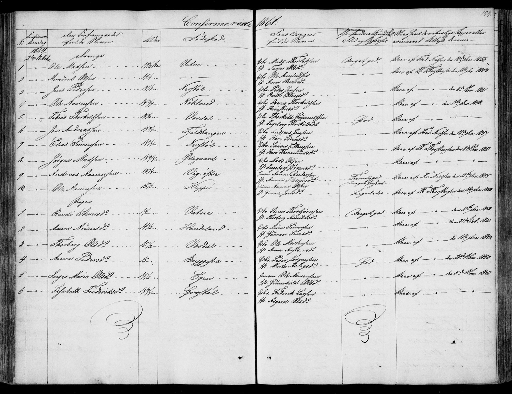 Hægebostad sokneprestkontor, SAK/1111-0024/F/Fa/Fab/L0002: Parish register (official) no. A 2, 1836-1872, p. 154