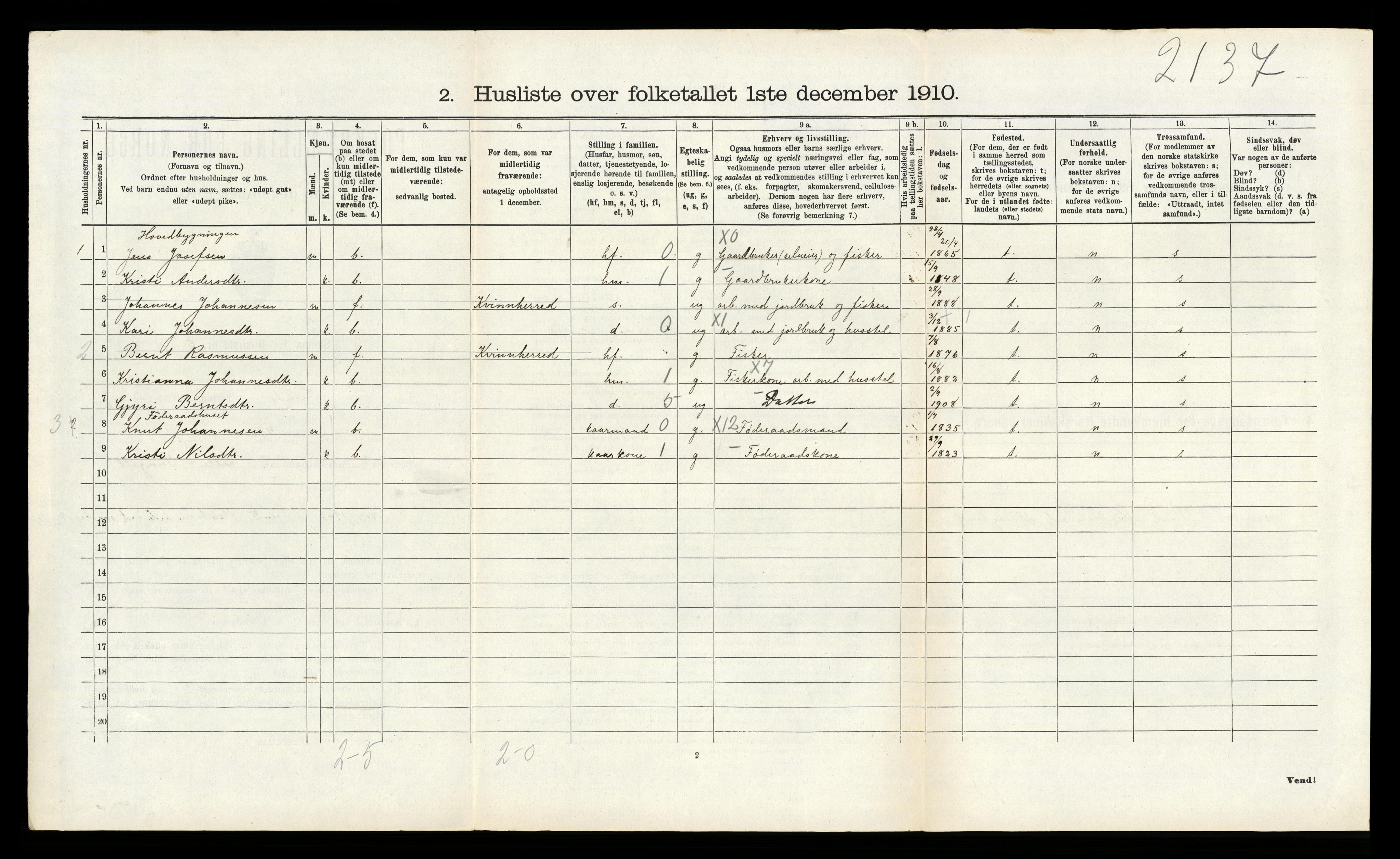 RA, 1910 census for Sund, 1910, p. 745