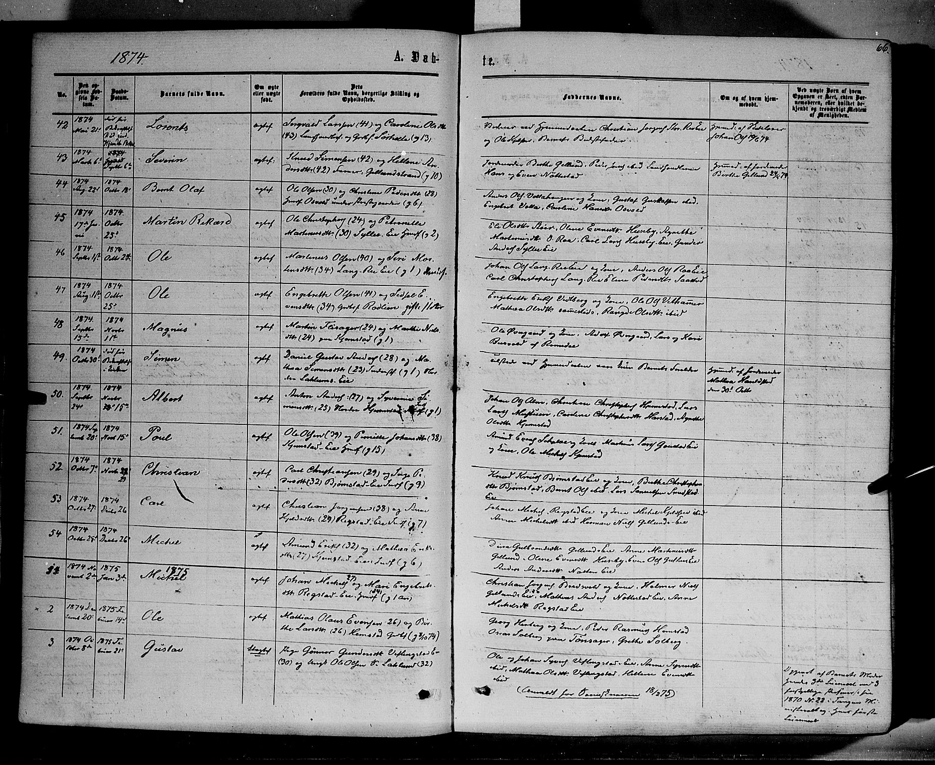 Stange prestekontor, SAH/PREST-002/K/L0013: Parish register (official) no. 13, 1862-1879, p. 66