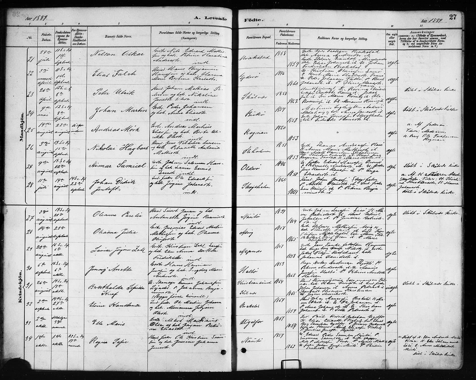 Ministerialprotokoller, klokkerbøker og fødselsregistre - Nordland, SAT/A-1459/817/L0268: Parish register (copy) no. 817C03, 1884-1920, p. 27