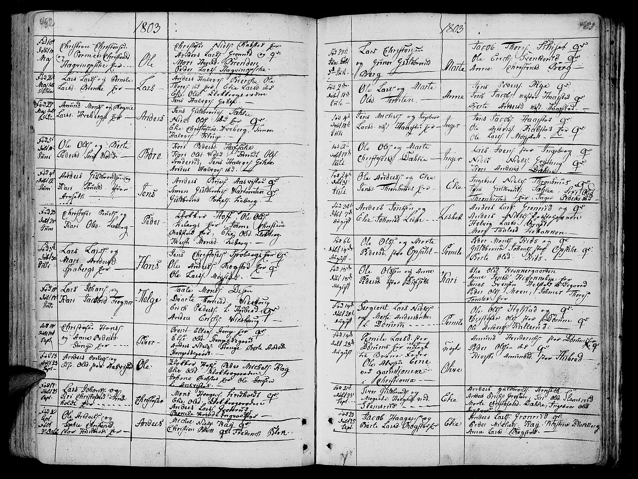 Vang prestekontor, Hedmark, AV/SAH-PREST-008/H/Ha/Haa/L0005: Parish register (official) no. 5, 1732-1809, p. 482-483