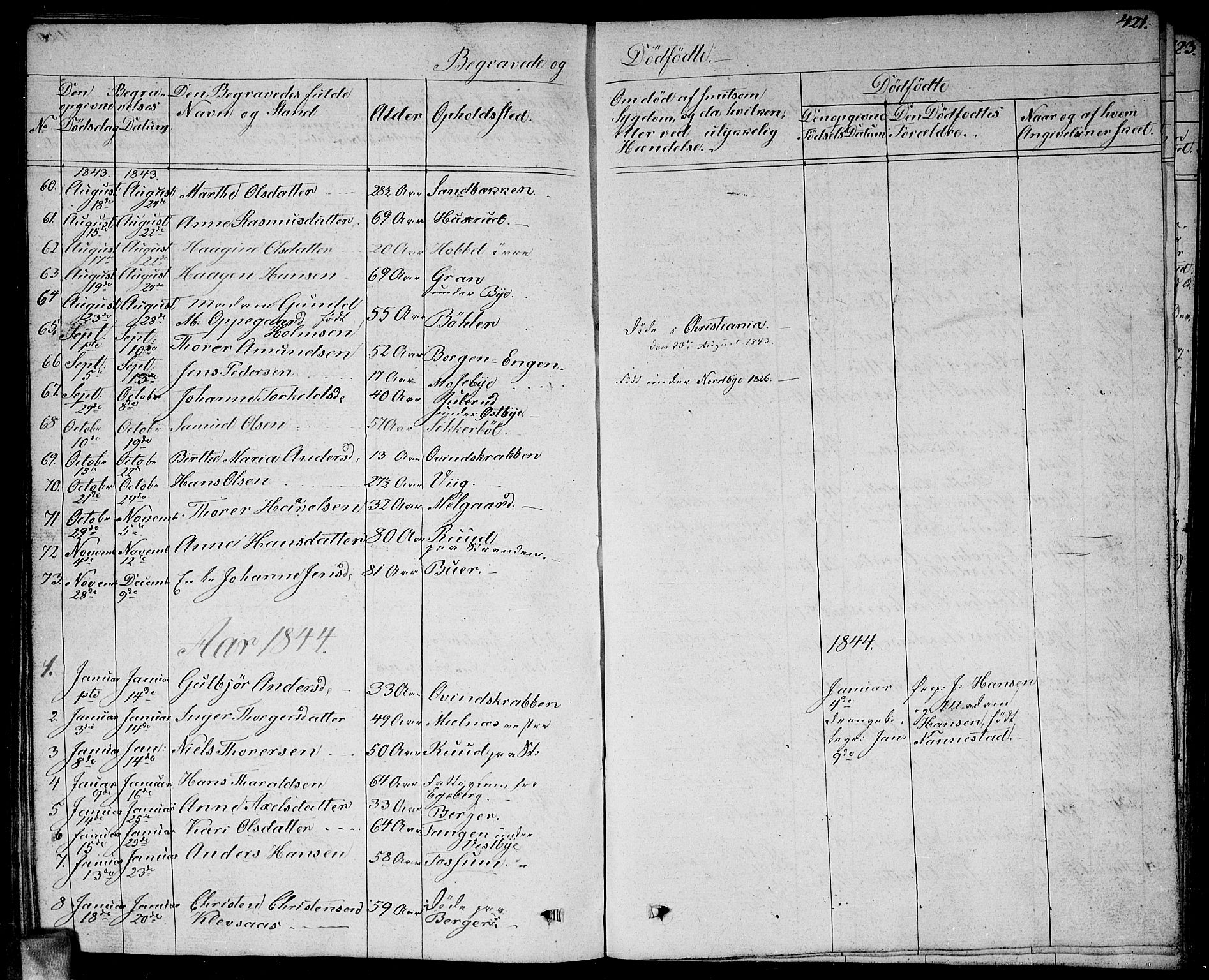 Enebakk prestekontor Kirkebøker, SAO/A-10171c/G/Ga/L0003: Parish register (copy) no. I 3, 1833-1849, p. 421