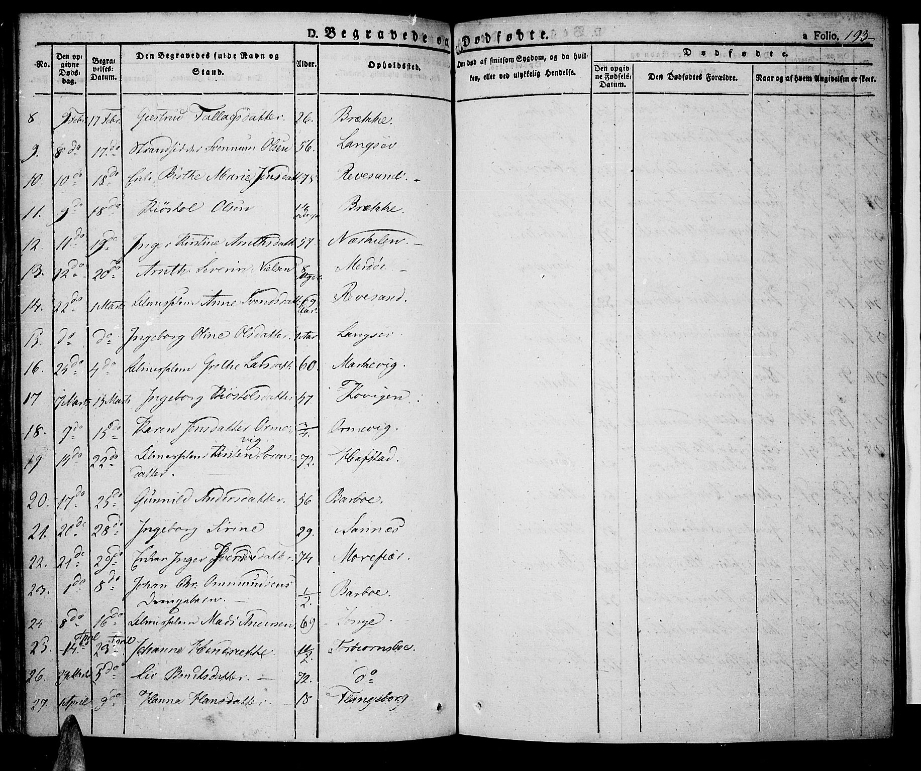 Tromøy sokneprestkontor, SAK/1111-0041/F/Fa/L0003: Parish register (official) no. A 3, 1825-1837, p. 193