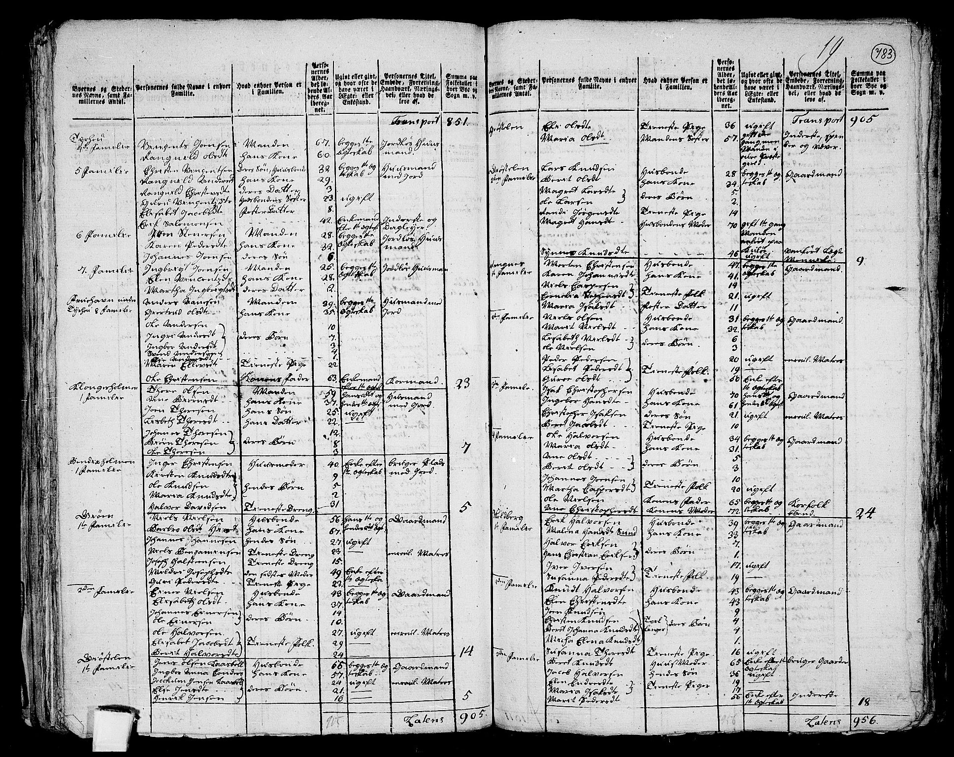 RA, 1801 census for 1573P Edøy, 1801, p. 782b-783a