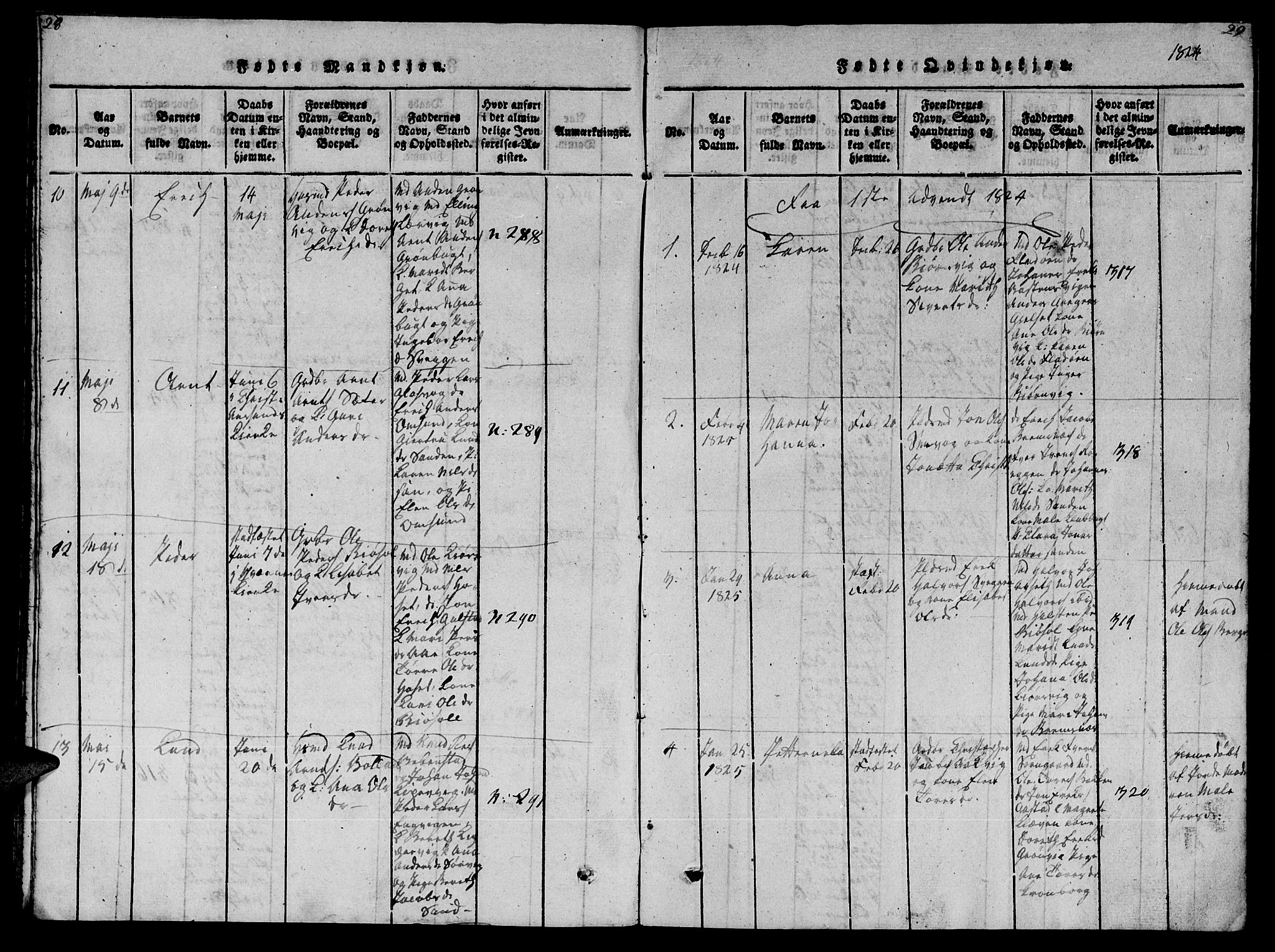 Ministerialprotokoller, klokkerbøker og fødselsregistre - Møre og Romsdal, SAT/A-1454/569/L0818: Parish register (official) no. 569A04, 1820-1828, p. 28-29