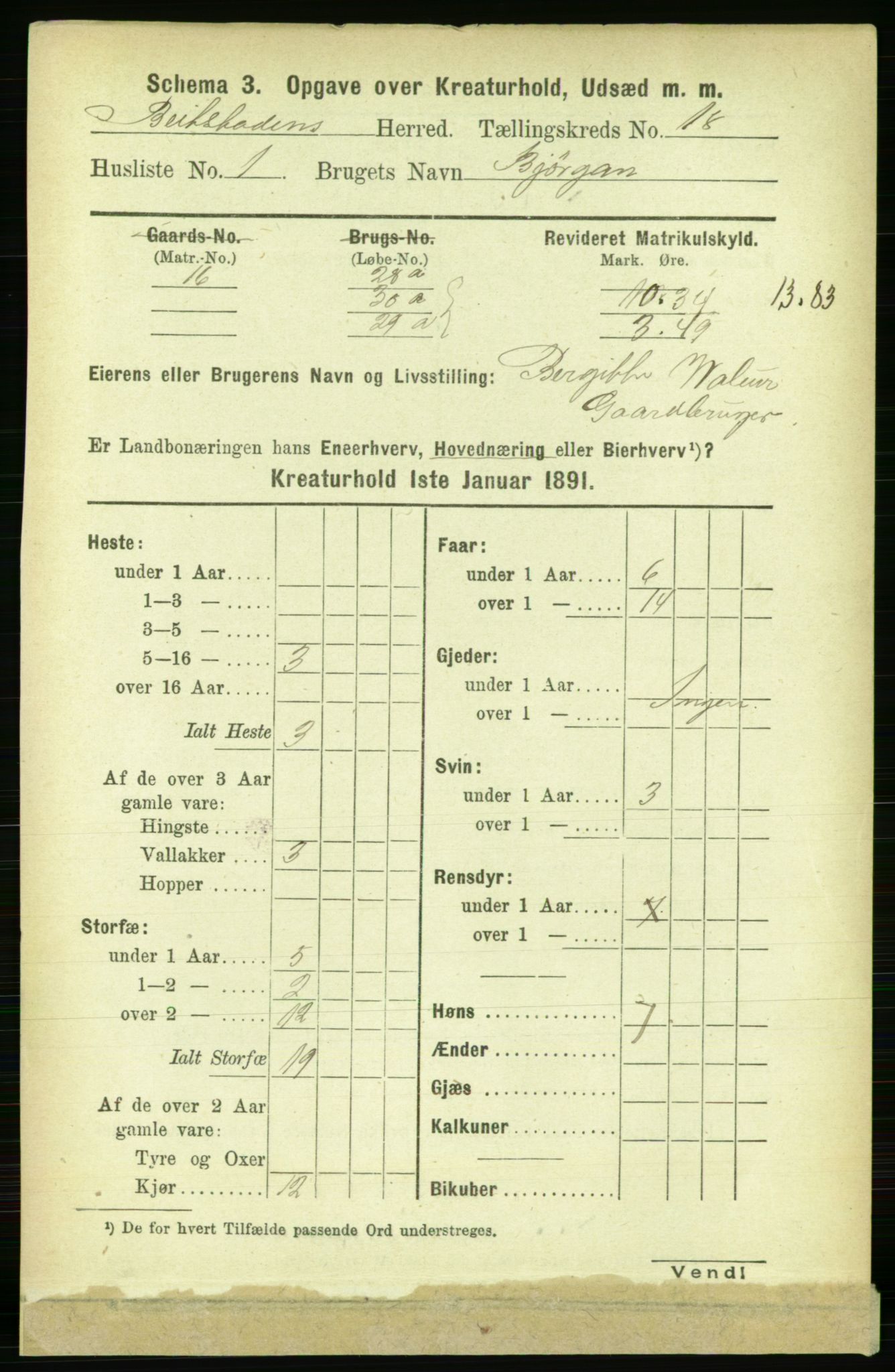 RA, 1891 census for 1727 Beitstad, 1891, p. 6777