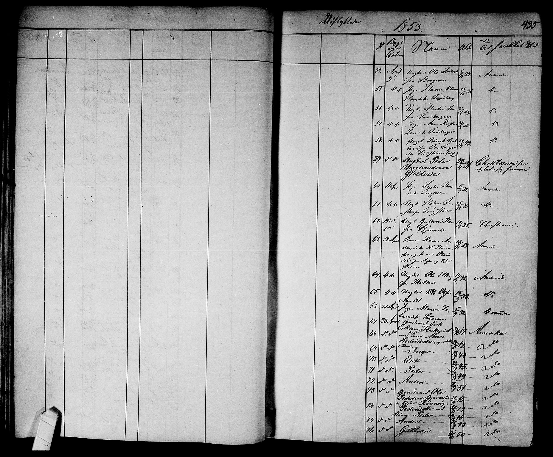 Norderhov kirkebøker, AV/SAKO-A-237/F/Fa/L0011: Parish register (official) no. 11, 1847-1856, p. 435