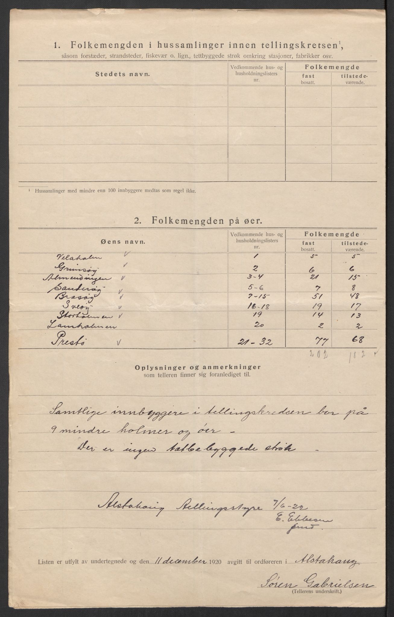 SAT, 1920 census for Alstahaug, 1920, p. 21