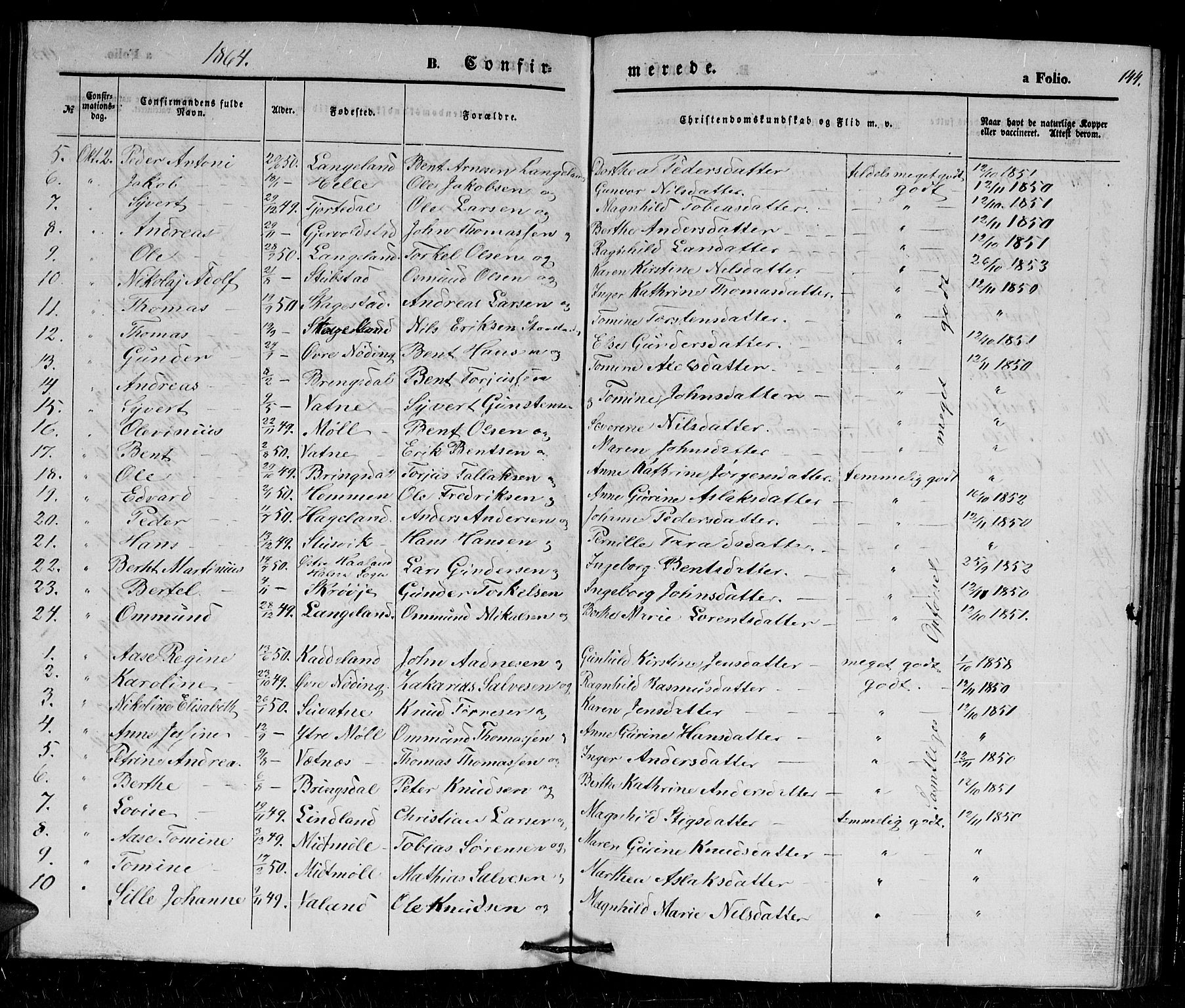 Holum sokneprestkontor, SAK/1111-0022/F/Fb/Fba/L0003: Parish register (copy) no. B 3, 1850-1866, p. 144
