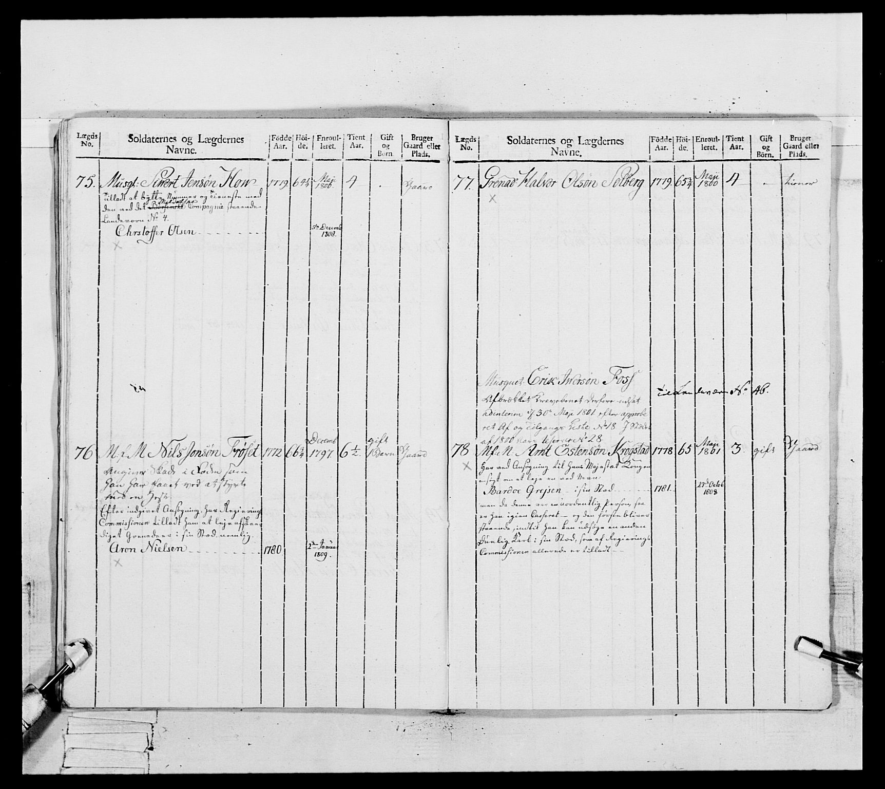 Generalitets- og kommissariatskollegiet, Det kongelige norske kommissariatskollegium, AV/RA-EA-5420/E/Eh/L0082: 2. Trondheimske nasjonale infanteriregiment, 1804, p. 398