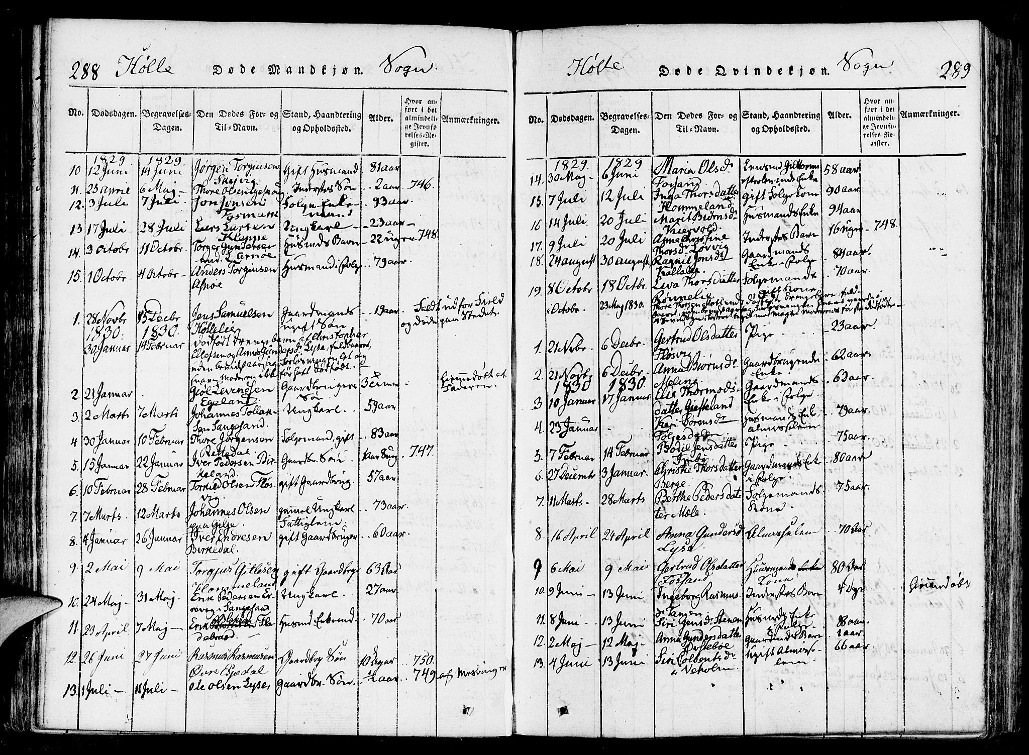Strand sokneprestkontor, SAST/A-101828/H/Ha/Haa/L0004: Parish register (official) no. A 4 /2, 1816-1833, p. 288-289