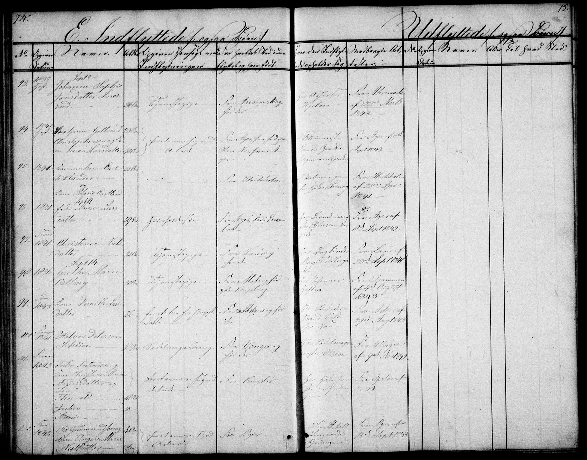 Oslo domkirke Kirkebøker, AV/SAO-A-10752/F/Fa/L0028: Parish register (official) no. 28, 1840-1876, p. 74-75