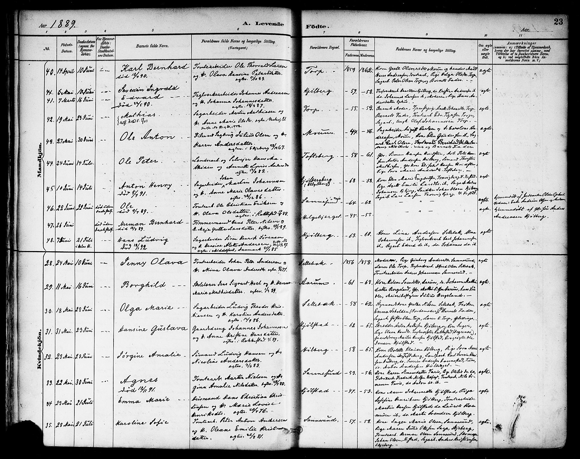 Borge prestekontor Kirkebøker, AV/SAO-A-10903/F/Fa/L0008: Parish register (official) no. I 8A, 1887-1902, p. 23