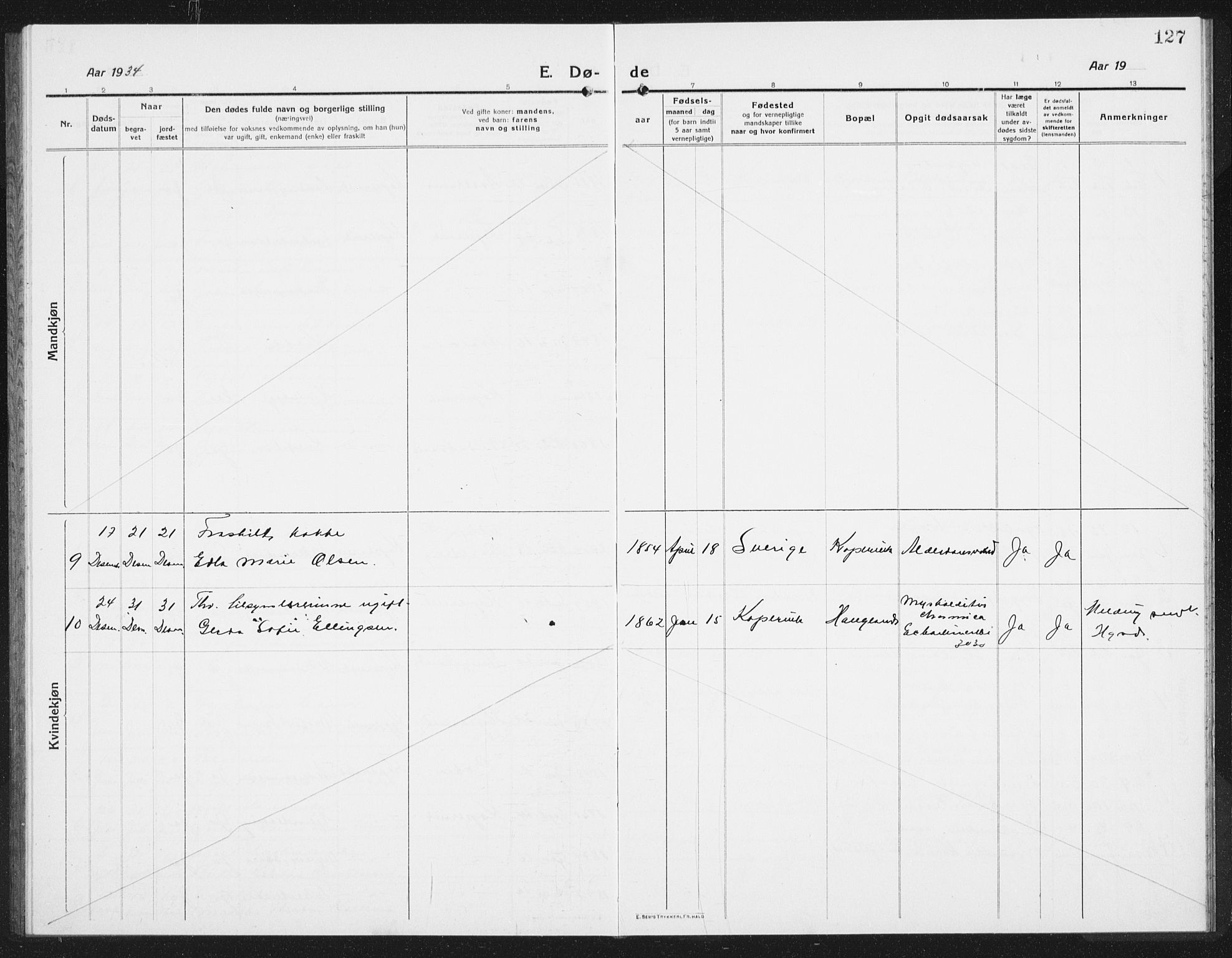 Kopervik sokneprestkontor, SAST/A-101850/H/Ha/Hab/L0006: Parish register (copy) no. B 6, 1918-1942, p. 127