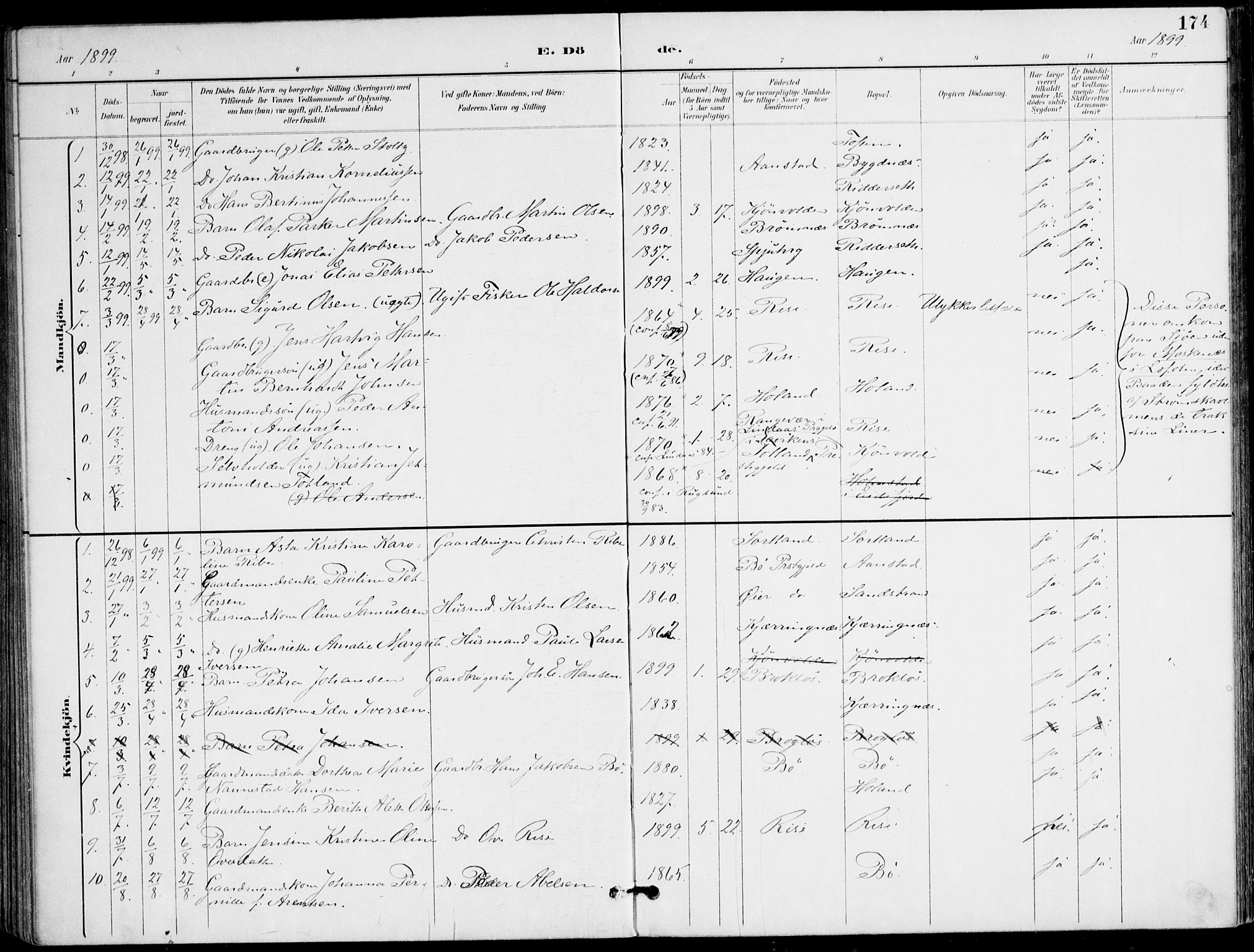 Ministerialprotokoller, klokkerbøker og fødselsregistre - Nordland, AV/SAT-A-1459/895/L1372: Parish register (official) no. 895A07, 1894-1914, p. 174