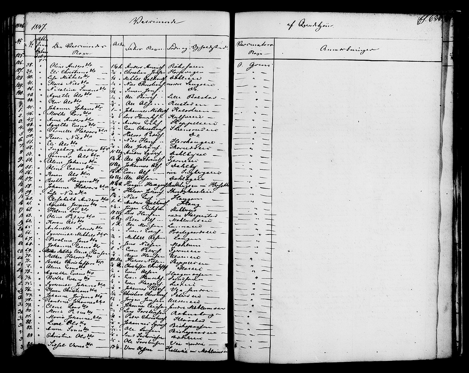 Ringsaker prestekontor, SAH/PREST-014/K/Ka/L0008: Parish register (official) no. 8, 1837-1850, p. 636