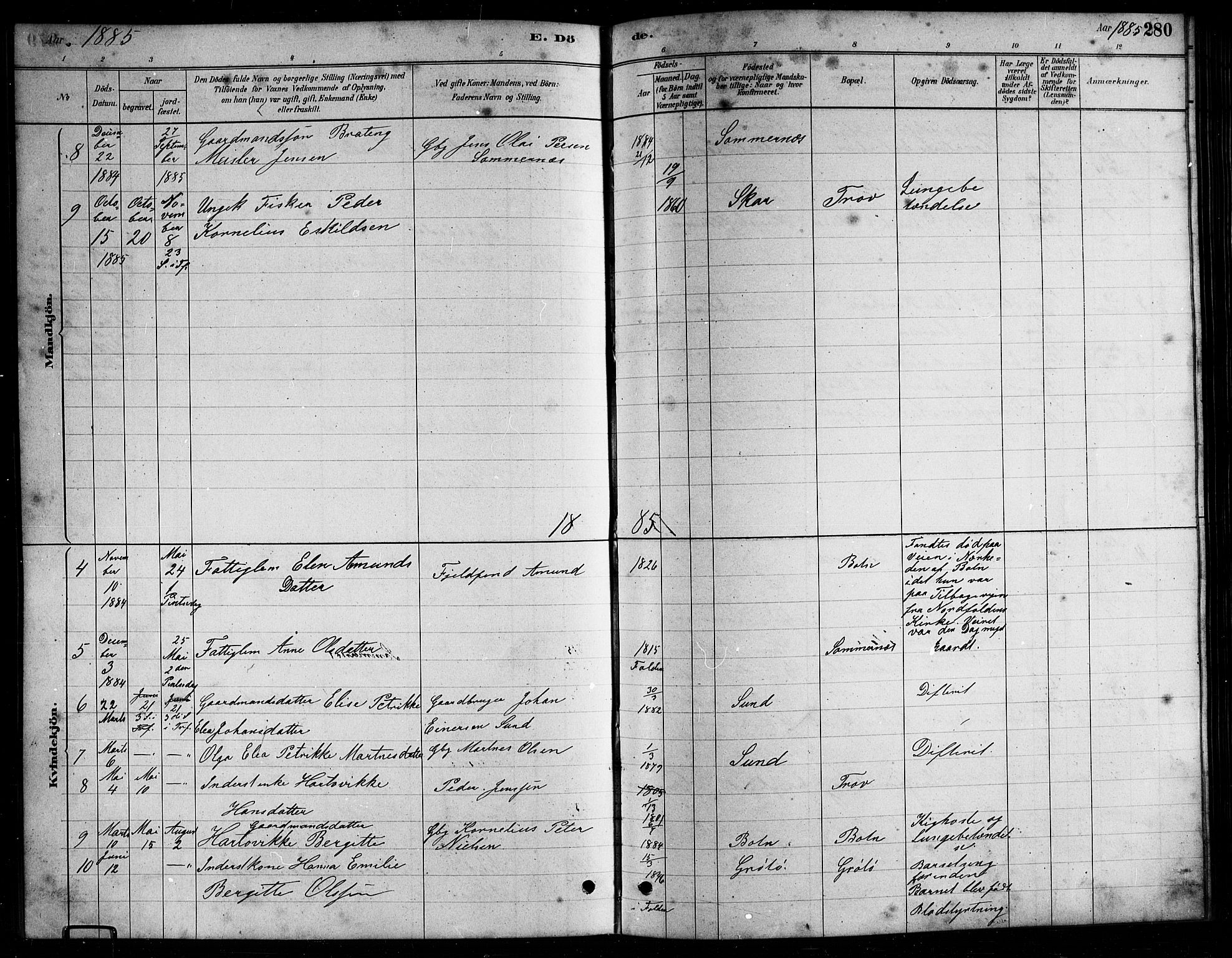 Ministerialprotokoller, klokkerbøker og fødselsregistre - Nordland, AV/SAT-A-1459/857/L0828: Parish register (copy) no. 857C03, 1879-1908, p. 280