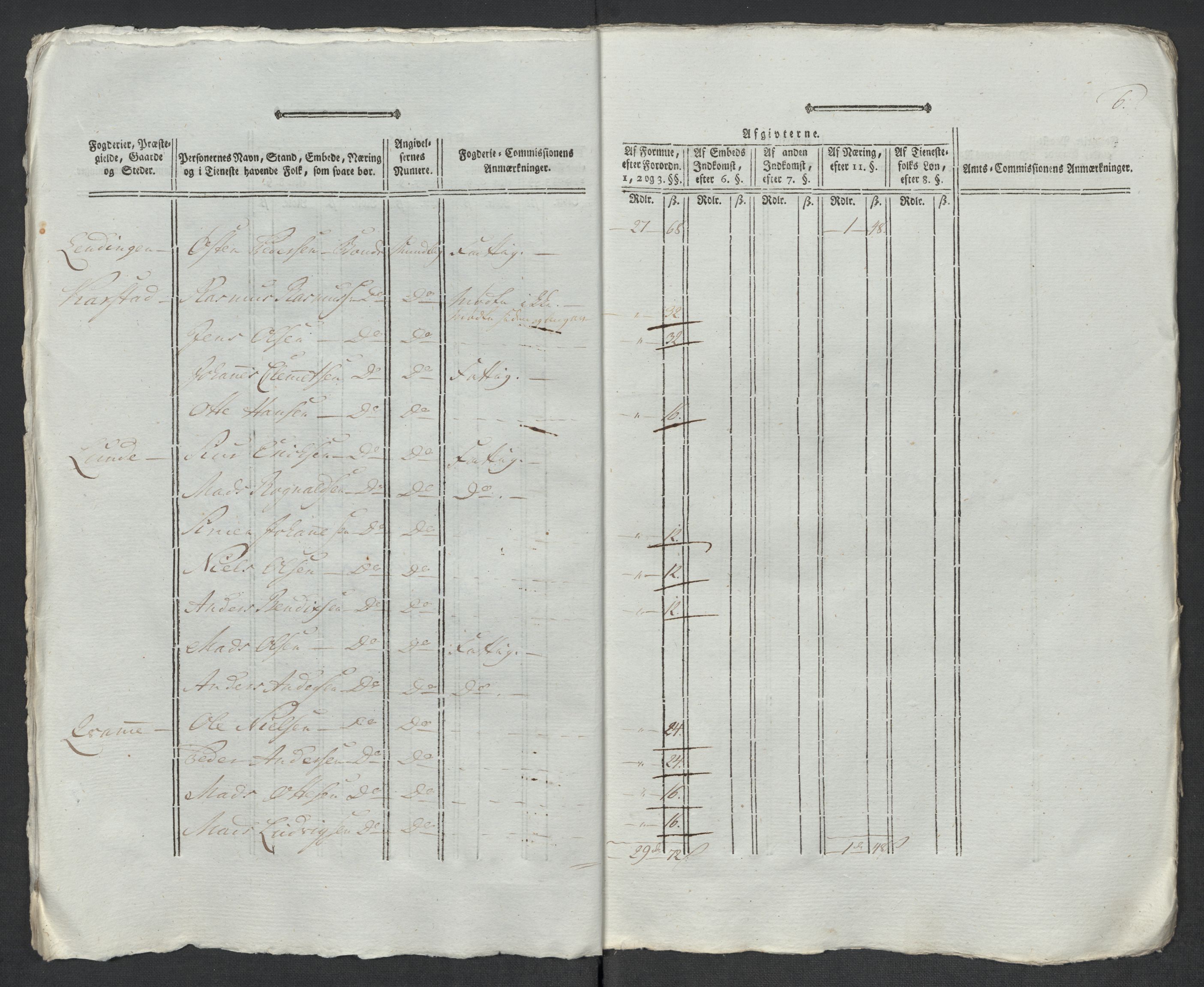 Rentekammeret inntil 1814, Reviderte regnskaper, Mindre regnskaper, AV/RA-EA-4068/Rf/Rfe/L0048: Sunnfjord og Nordfjord fogderier, 1789, p. 238