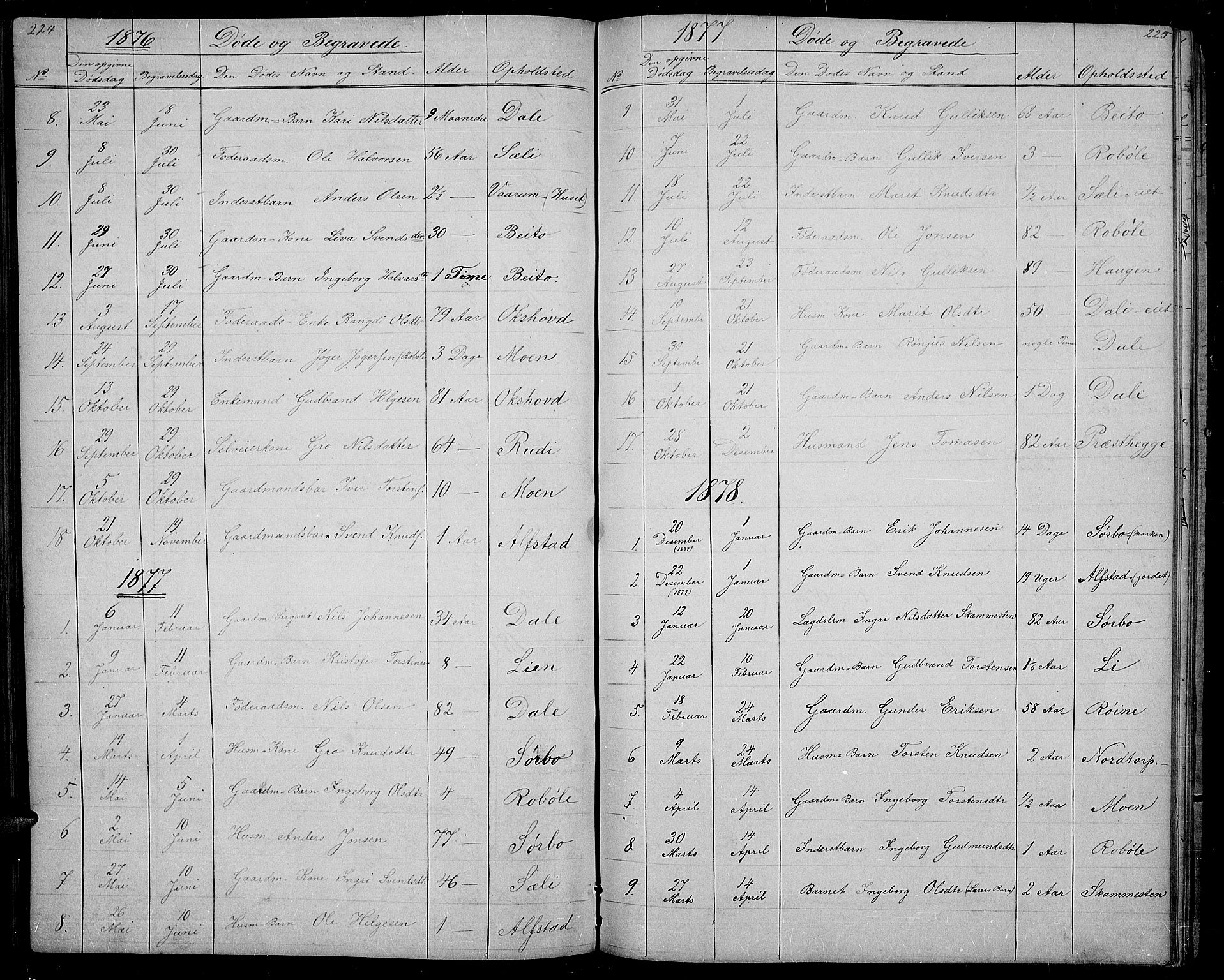 Øystre Slidre prestekontor, SAH/PREST-138/H/Ha/Hab/L0001: Parish register (copy) no. 1, 1866-1886, p. 224-225