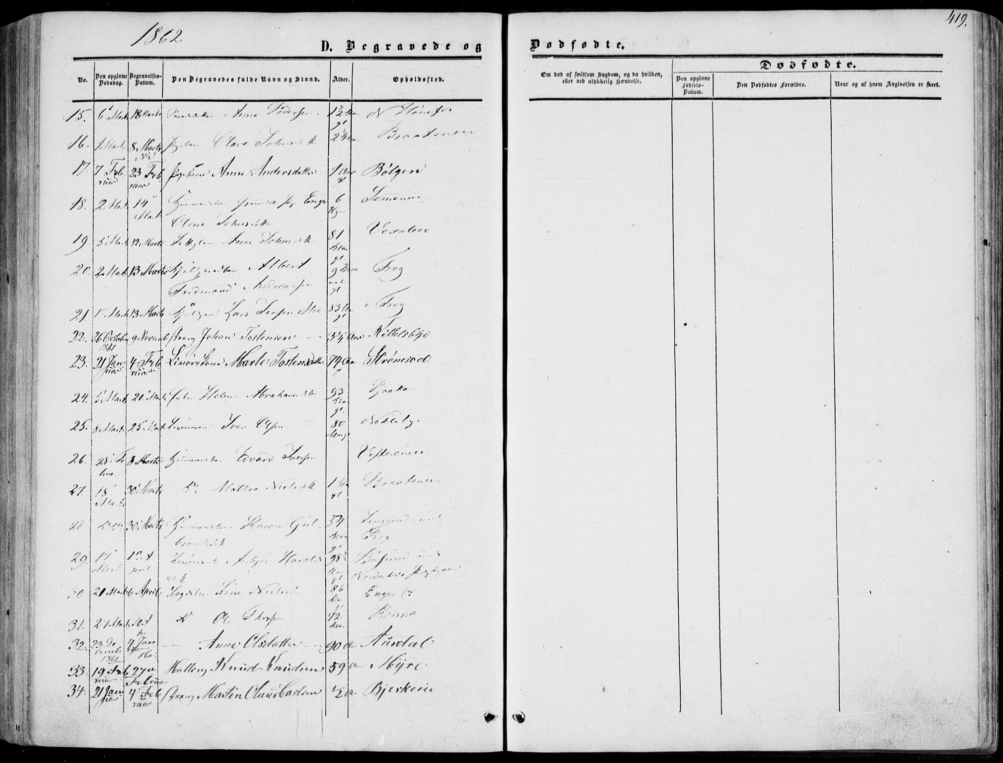 Norderhov kirkebøker, AV/SAKO-A-237/F/Fa/L0012: Parish register (official) no. 12, 1856-1865, p. 419