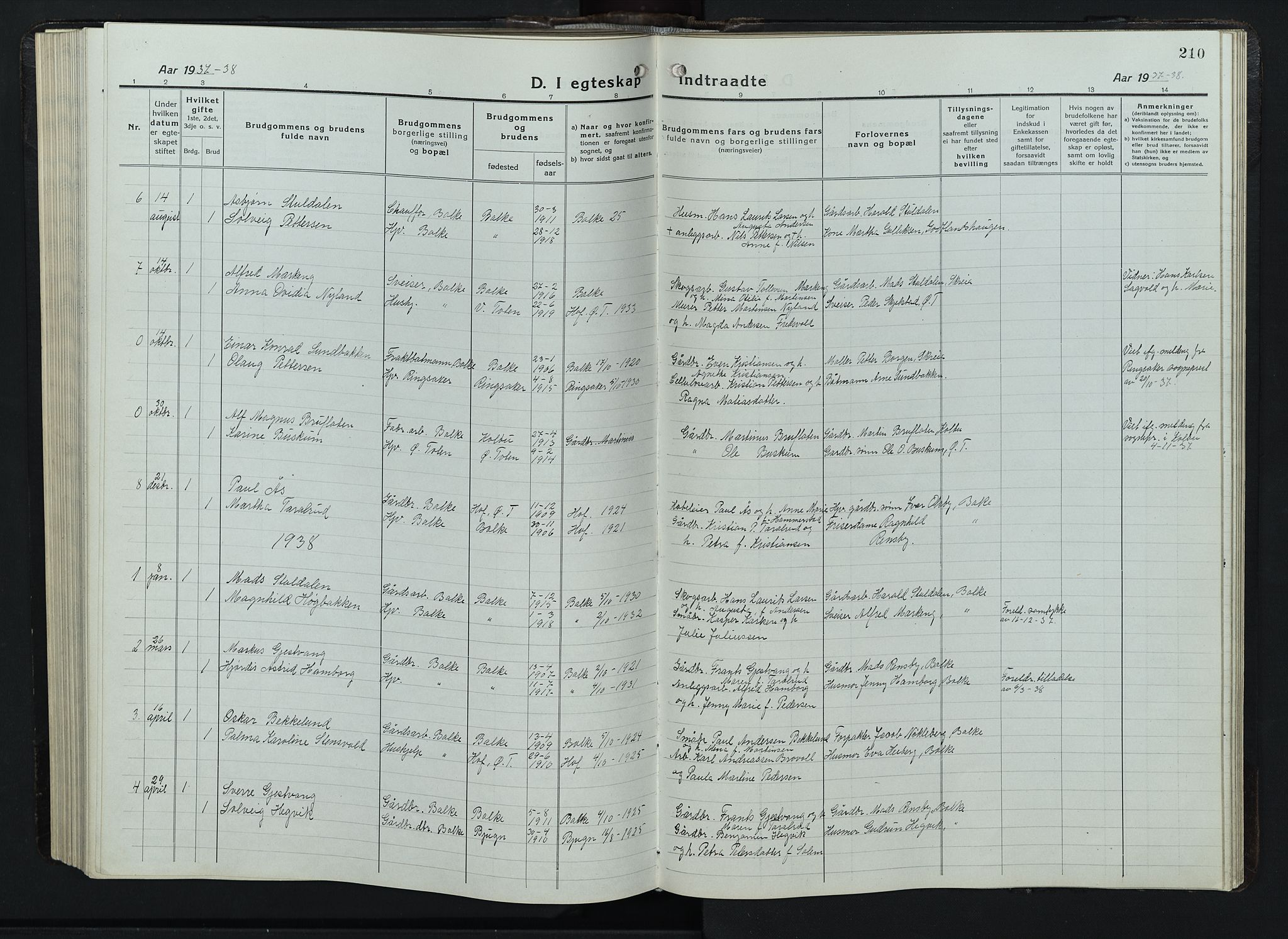 Balke prestekontor, SAH/PREST-106/H/Ha/Hab/L0001: Parish register (copy) no. 1, 1920-1955, p. 210