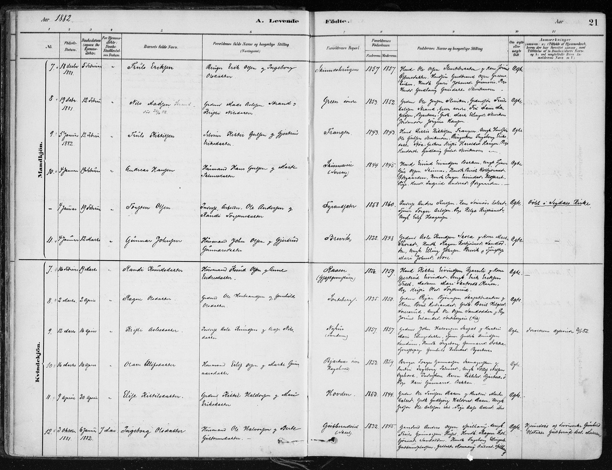 Krødsherad kirkebøker, AV/SAKO-A-19/F/Fa/L0005: Parish register (official) no. 5, 1879-1888, p. 21