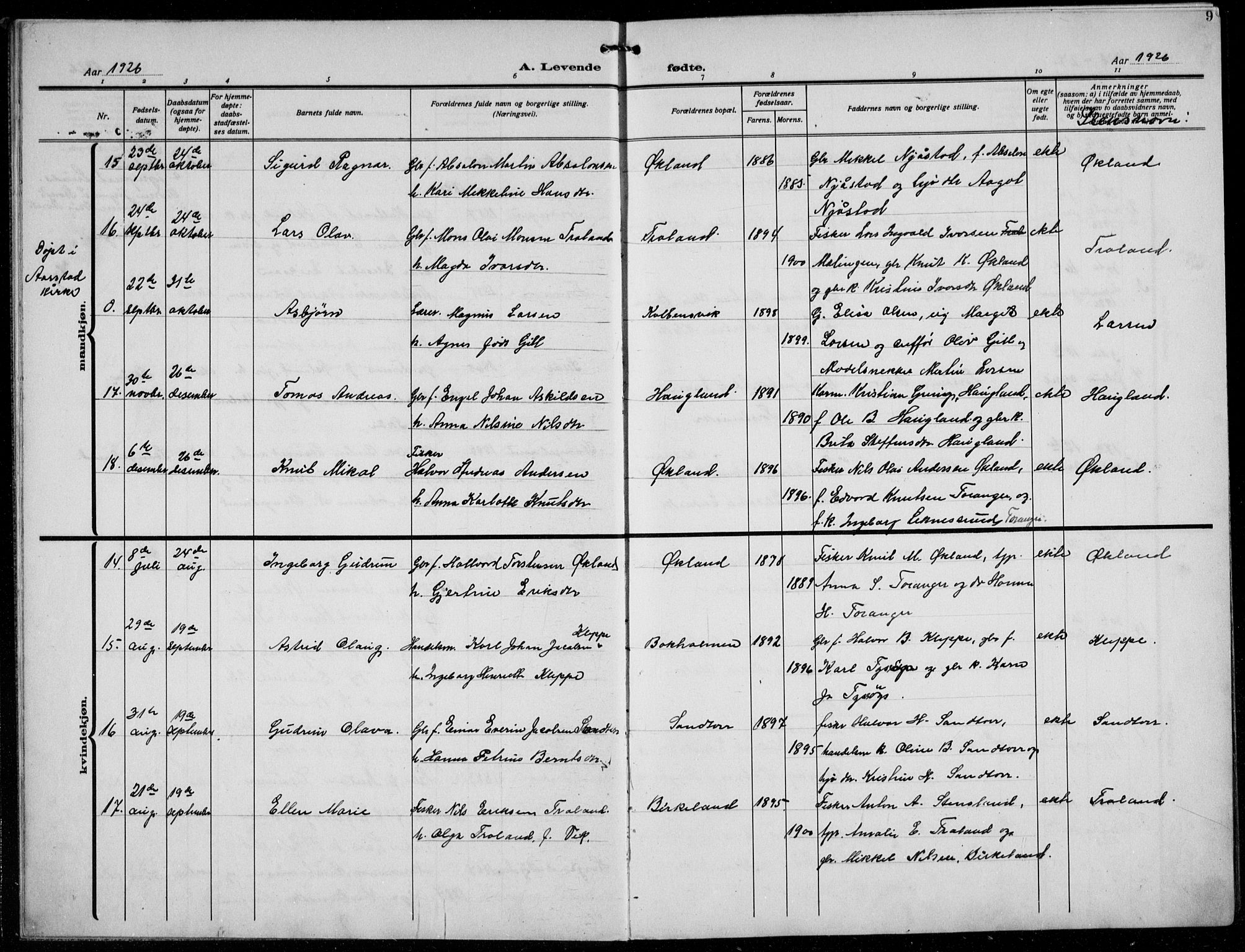 Austevoll sokneprestembete, AV/SAB-A-74201/H/Ha/Hab/Haba/L0006: Parish register (copy) no. A  6, 1925-1938, p. 9