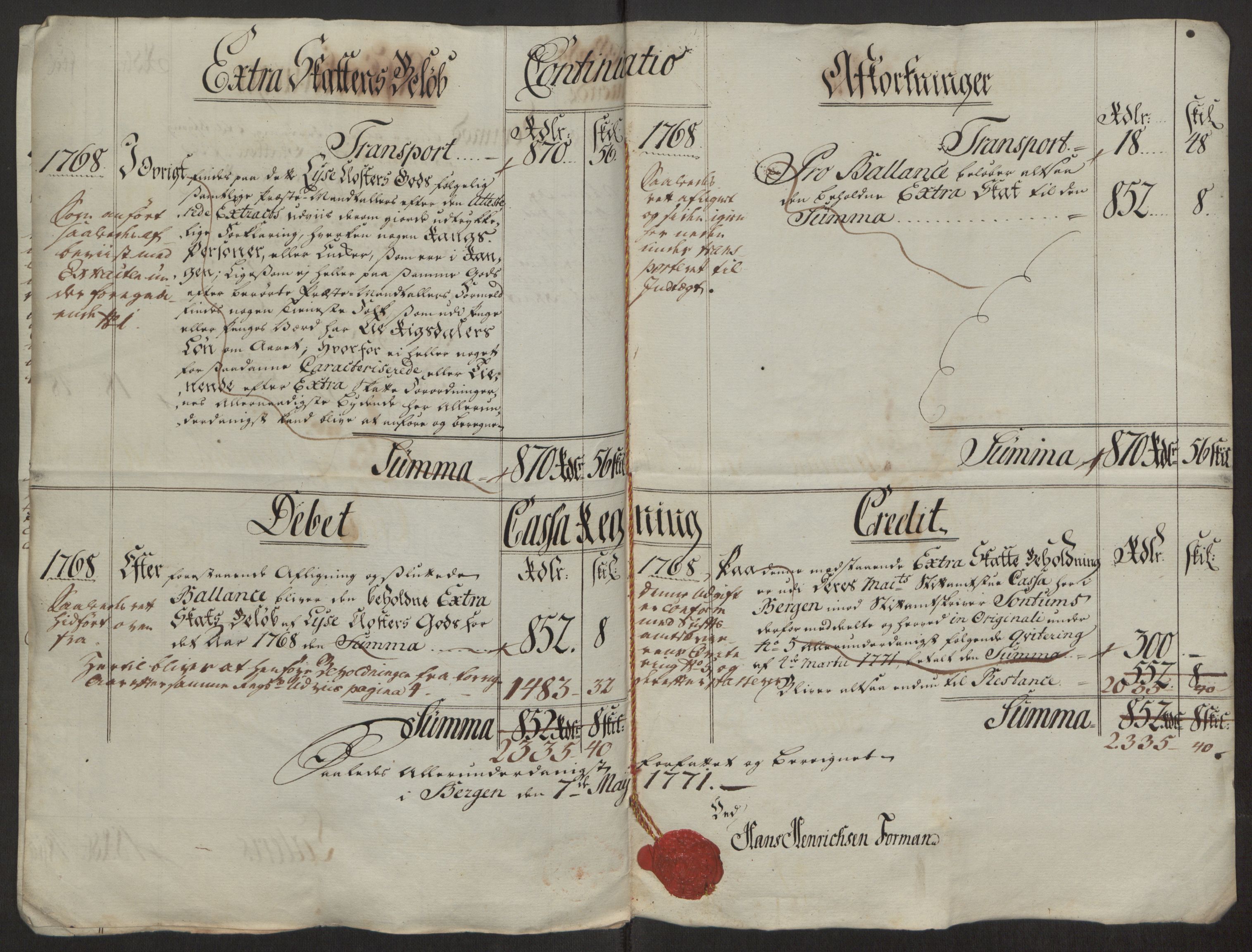 Rentekammeret inntil 1814, Reviderte regnskaper, Fogderegnskap, AV/RA-EA-4092/R50/L3180: Ekstraskatten Lyse kloster, 1762-1783, p. 188