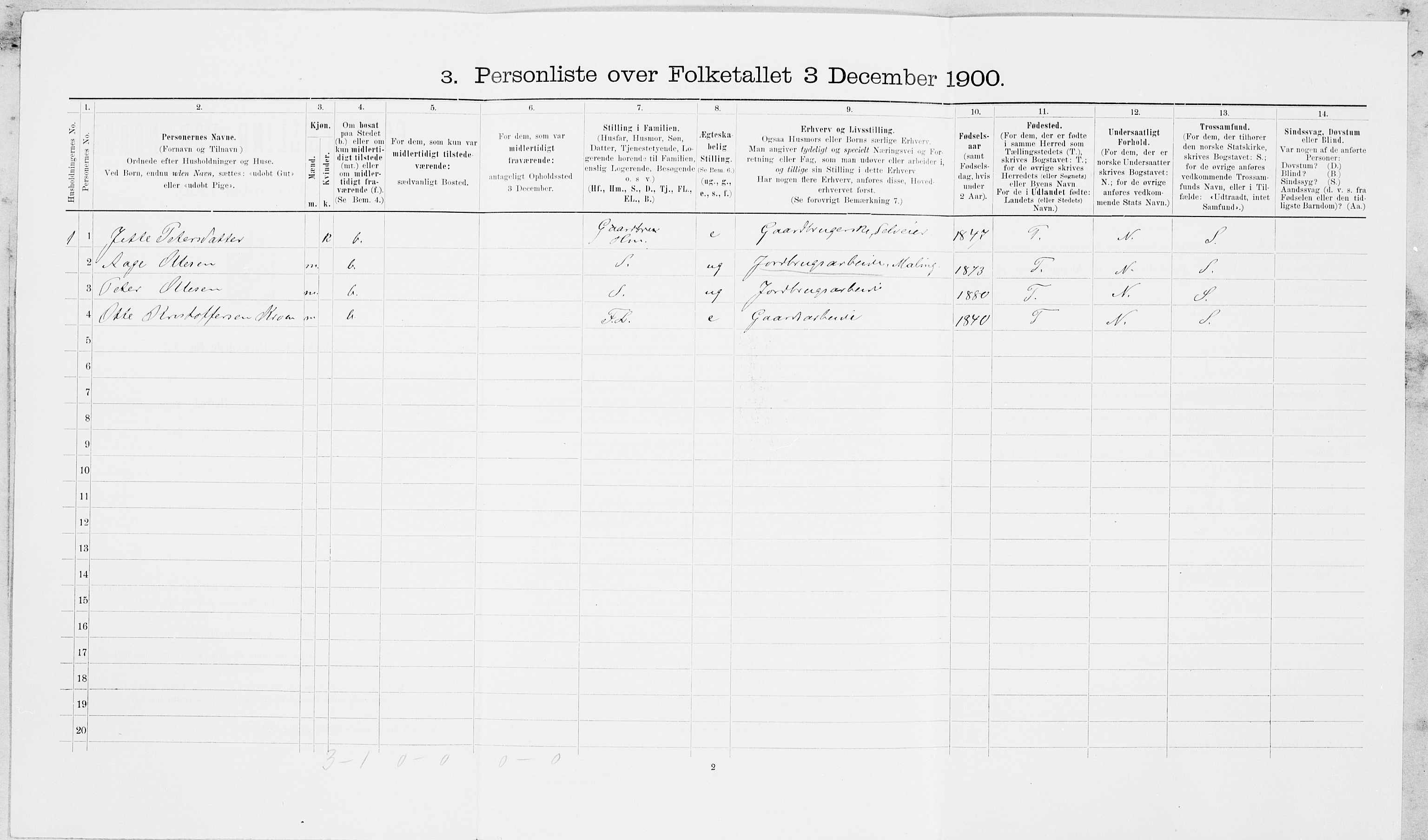 SAT, 1900 census for Leksvik, 1900, p. 716